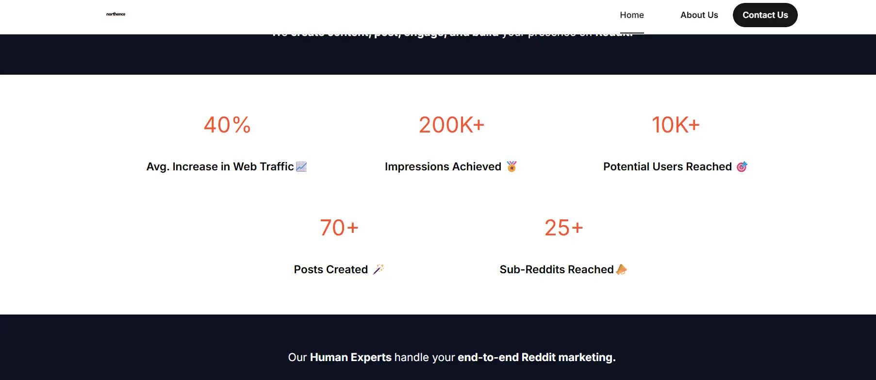 Screenshot 1 of Northence- Reddit Marketing