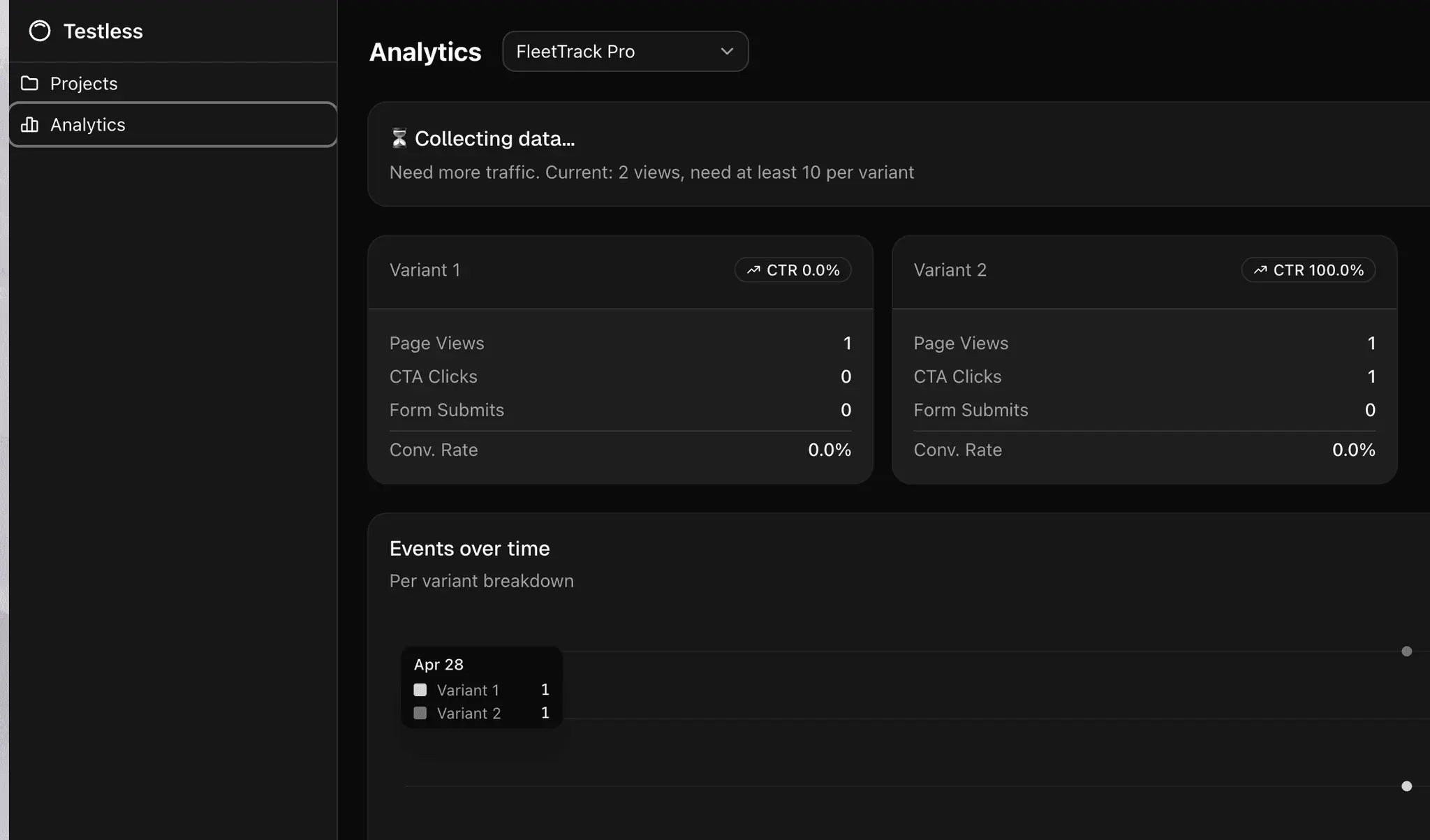 Screenshot 2 of Testless