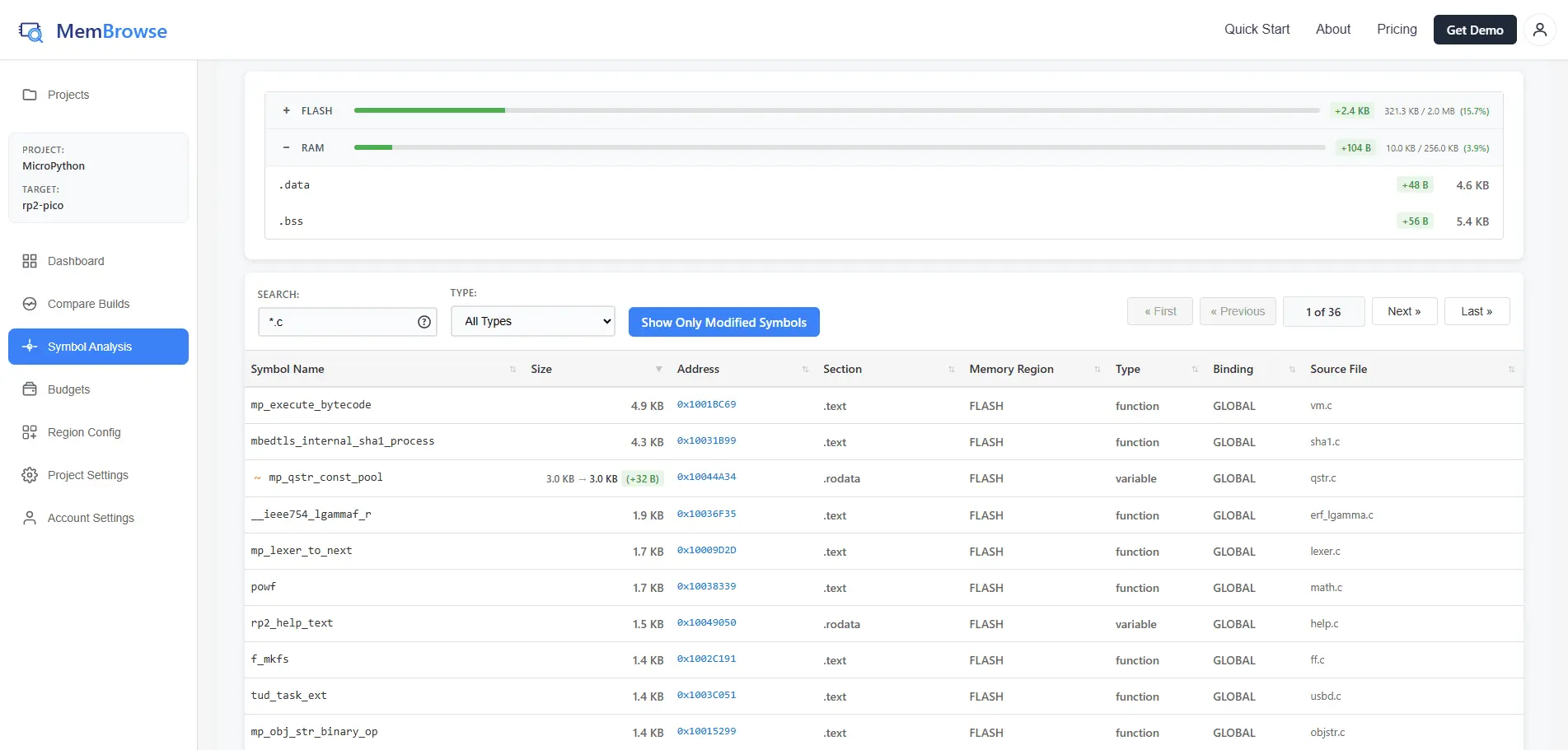 Screenshot 4 of MemBrowse