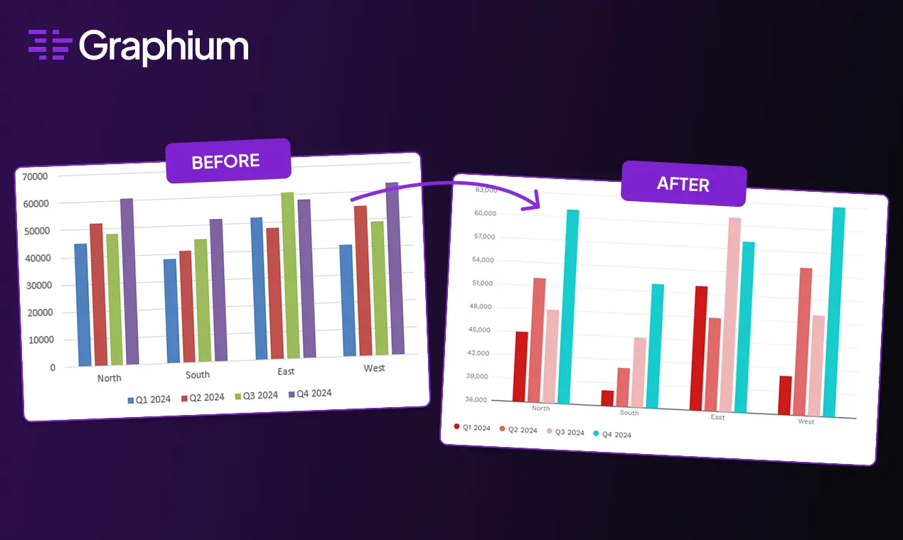 Screenshot 4 of Graphium