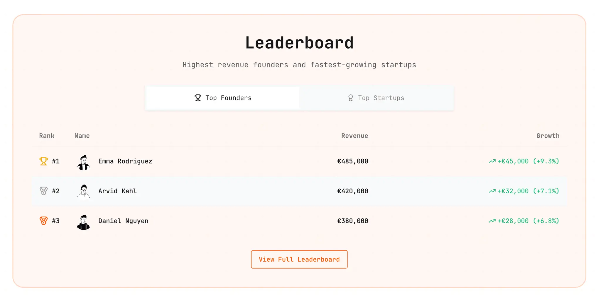 Screenshot 4 of Startupage