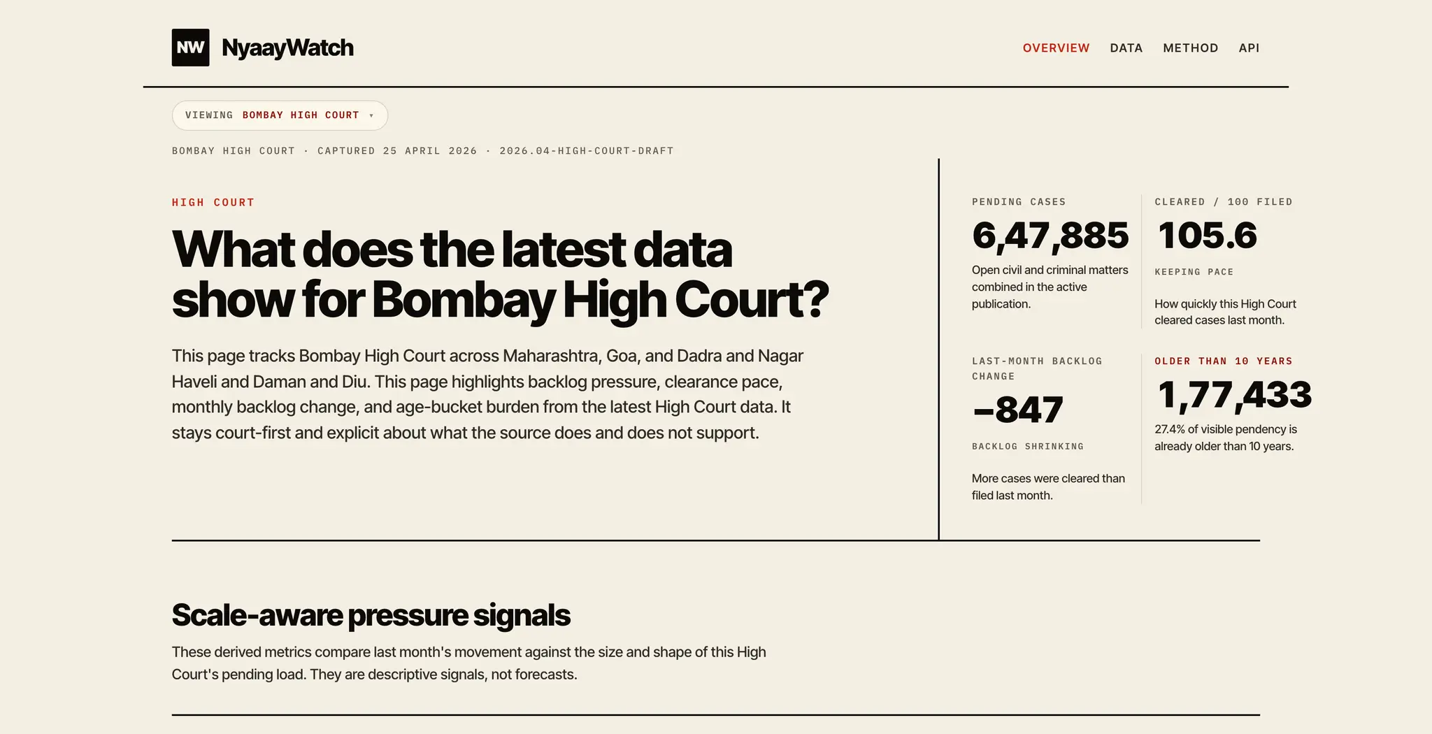 Screenshot 6 of NyaayWatch