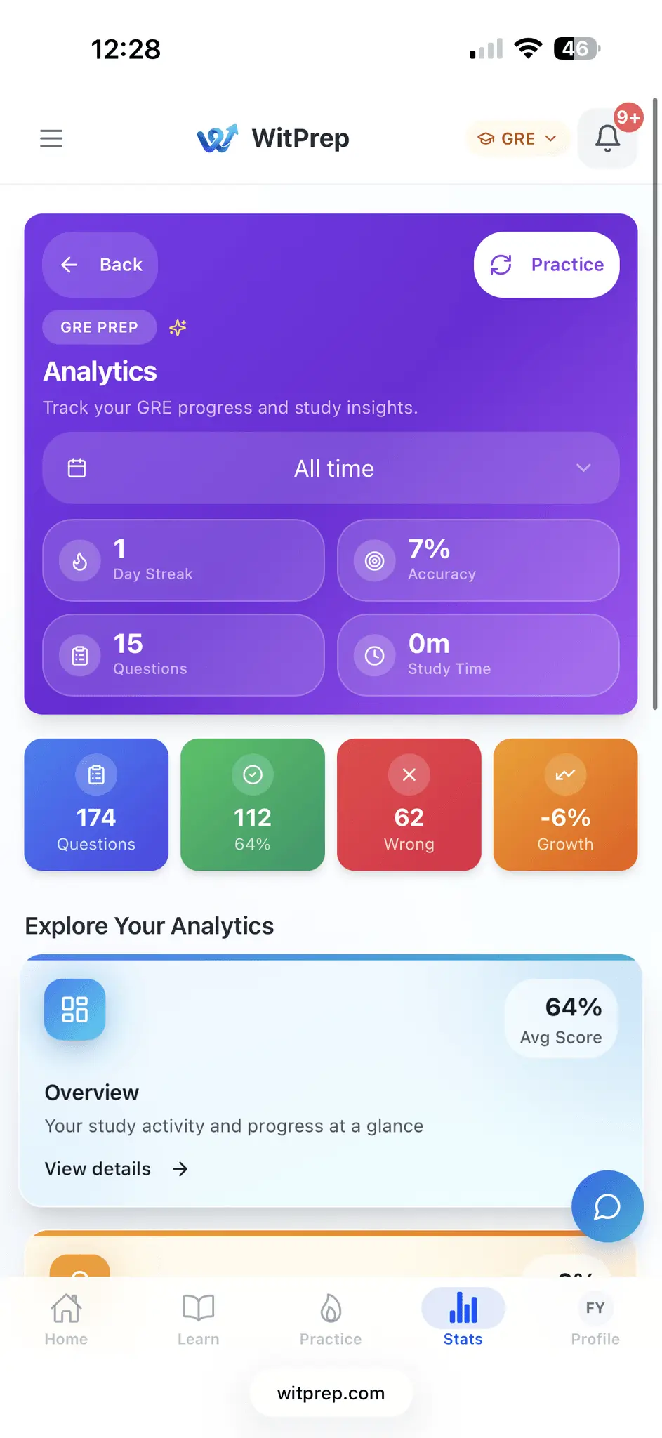 Screenshot 7 of WitPrep