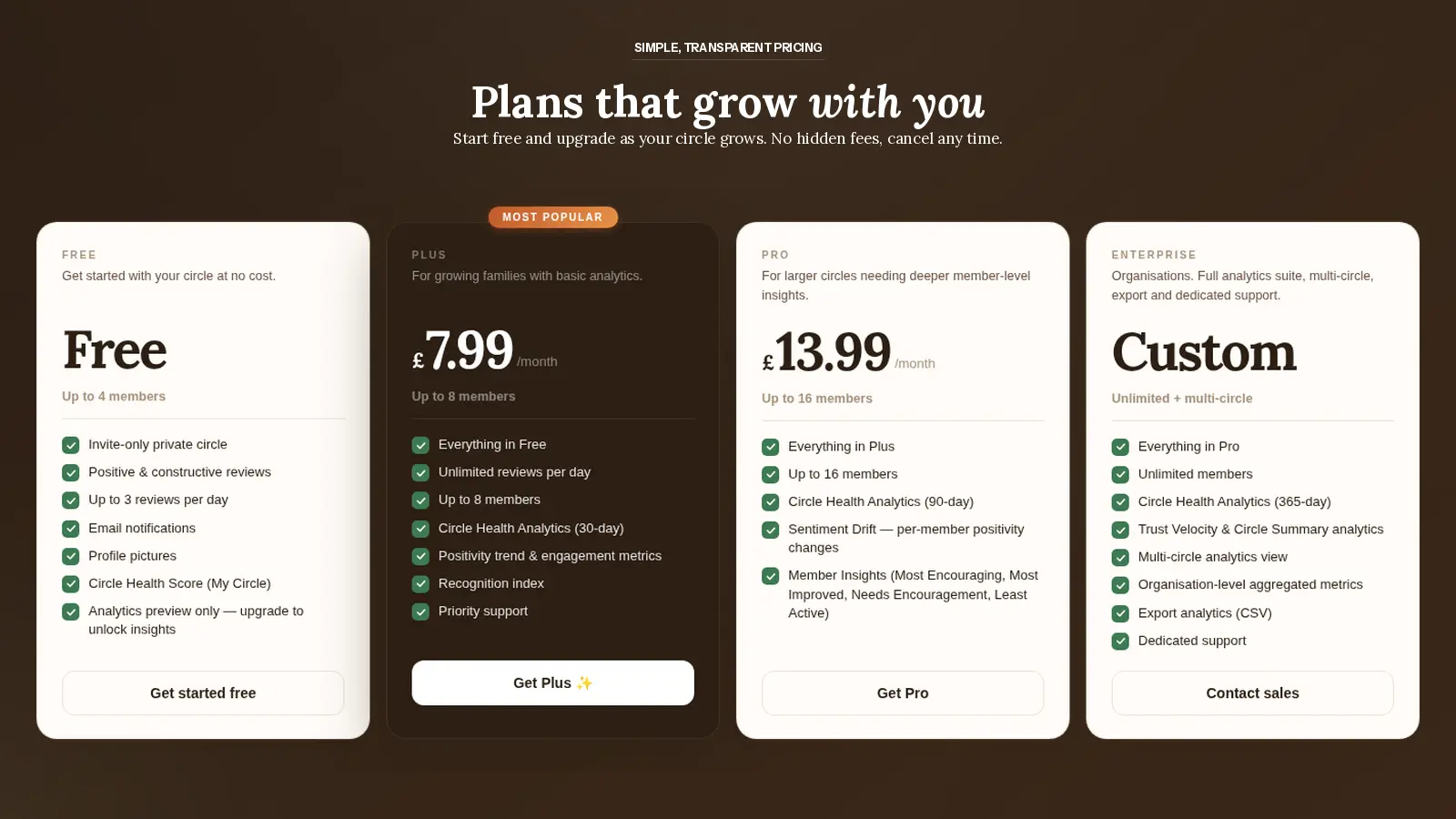 Screenshot 2 of Trustle
