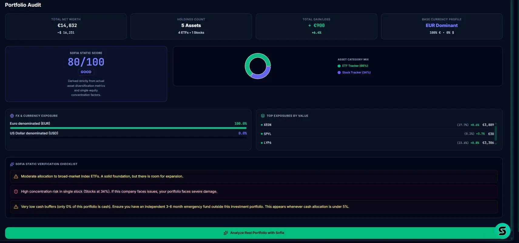 Screenshot 6 of SteadFolio