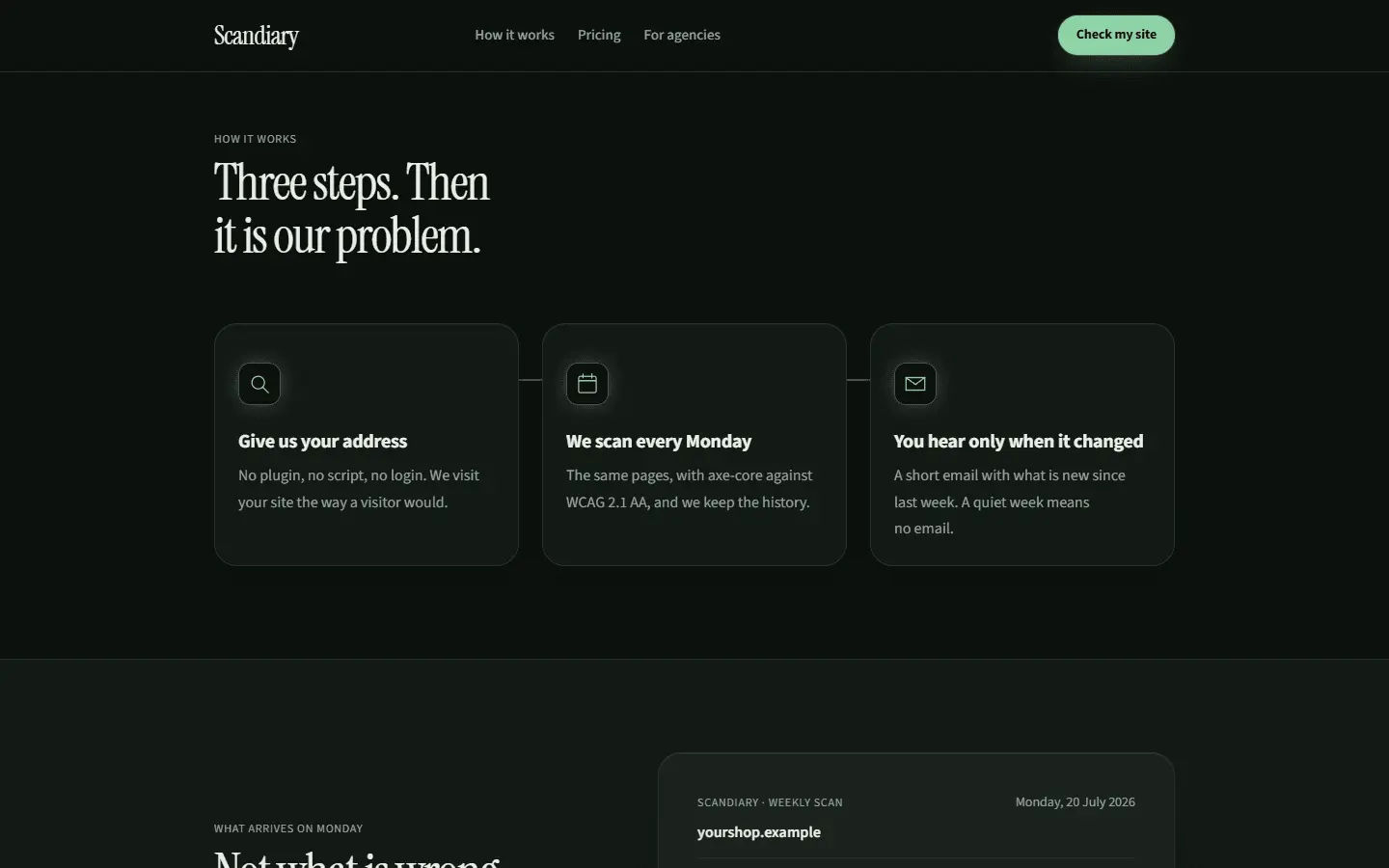 Screenshot 2 of Scandiary