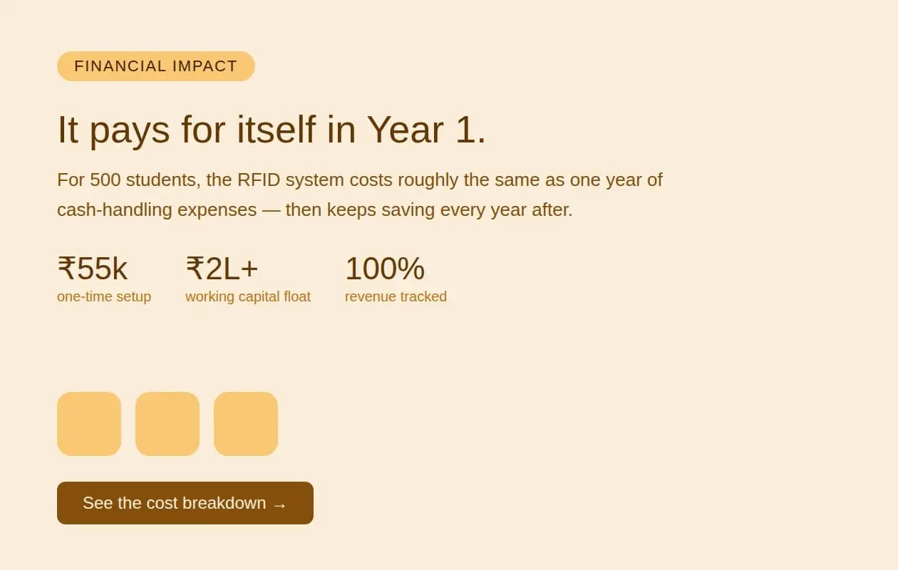 Screenshot 3 of ATS Cashless School Card