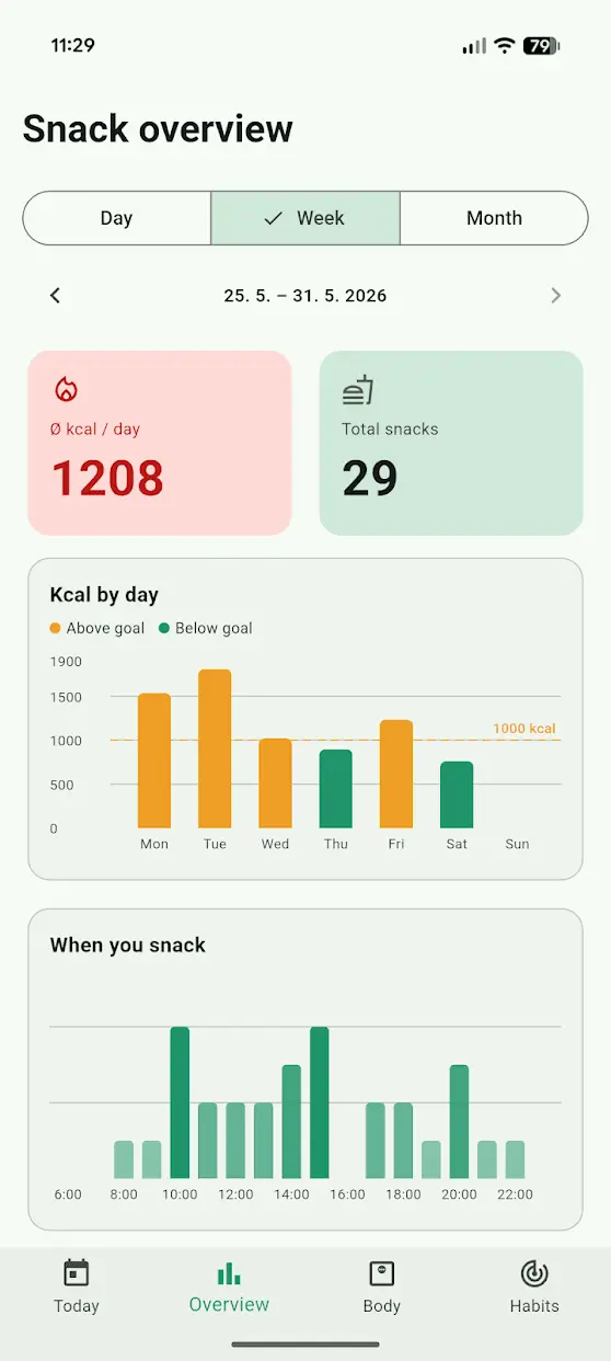 Screenshot 3 of Calorie Diary