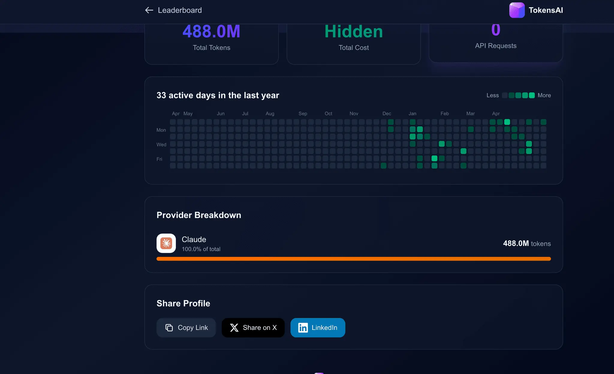 Screenshot 7 of TokensAI