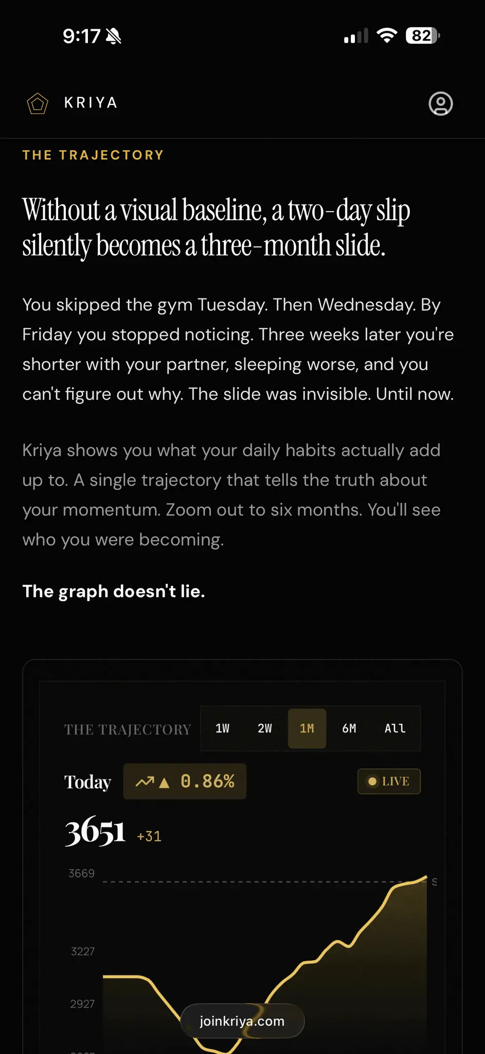 Screenshot 2 of Kriya | Daily Habit and Routine Builder
