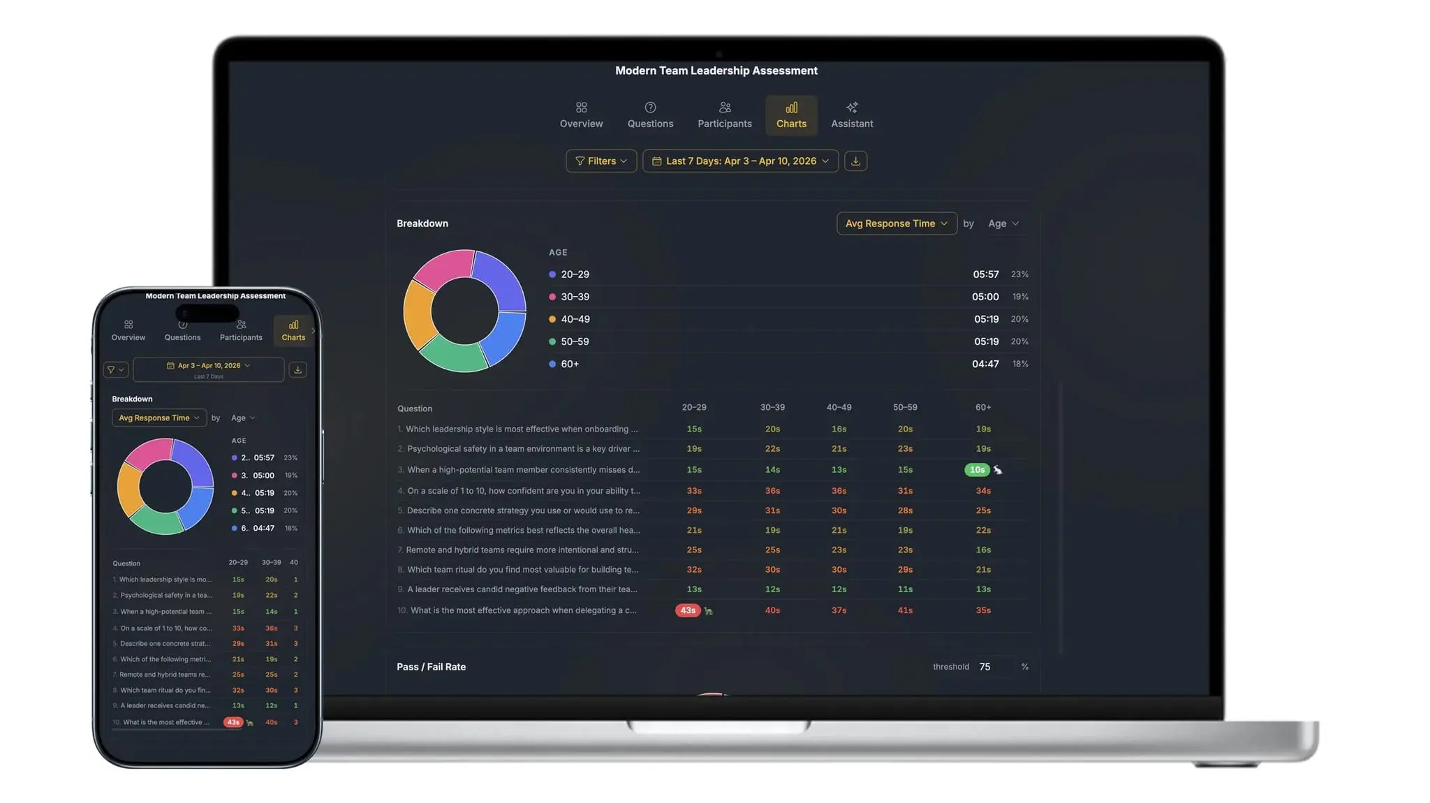 Screenshot 2 of Aldoo Pulse