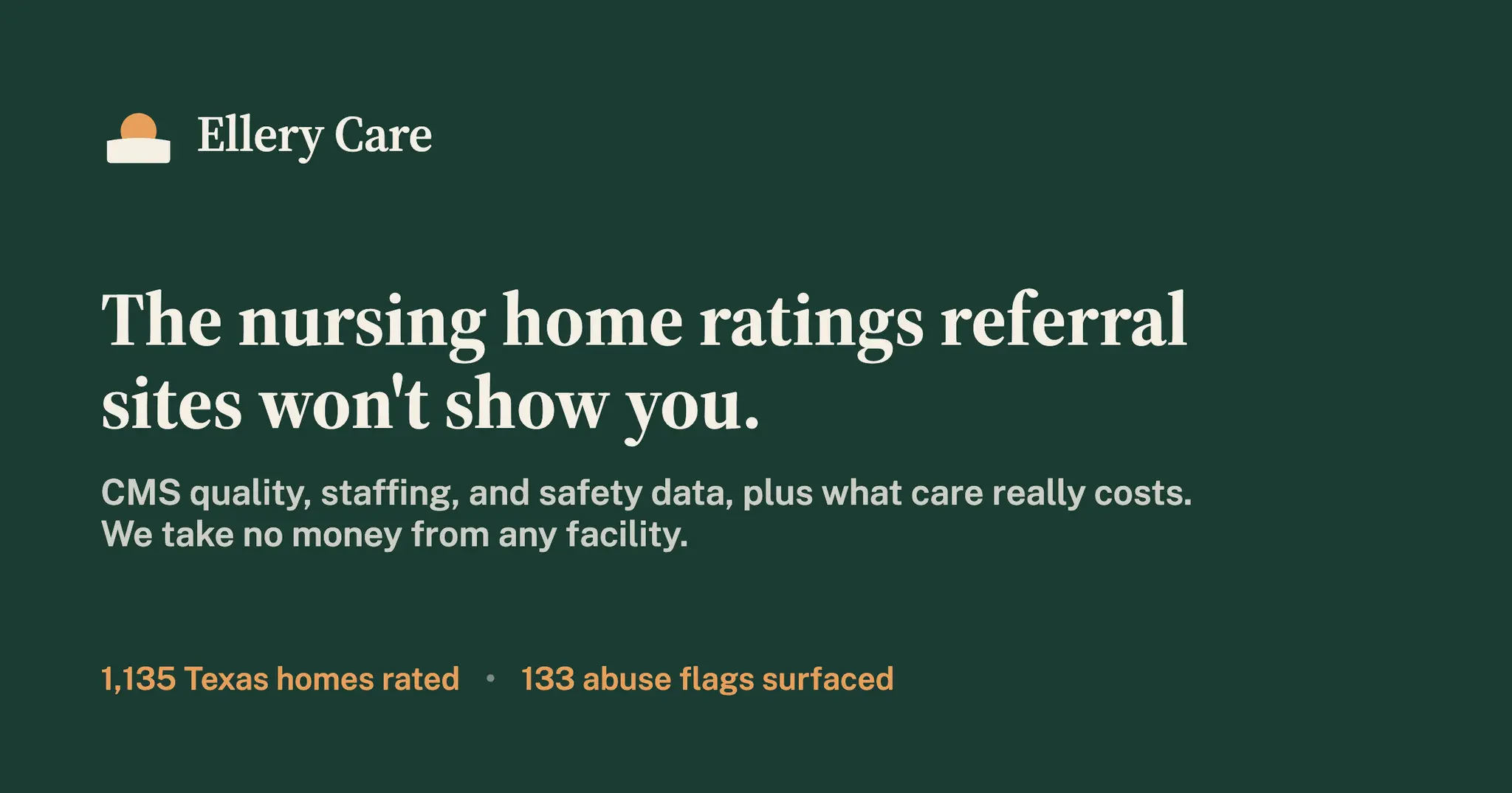 Screenshot 1 of Ellery Care