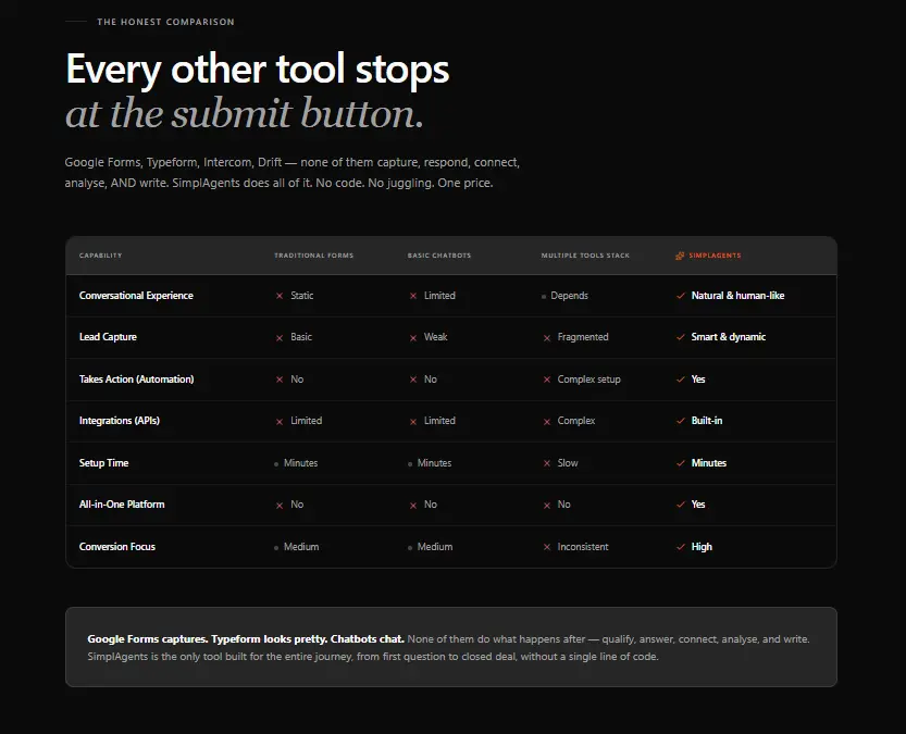 Screenshot 3 of Simplagents