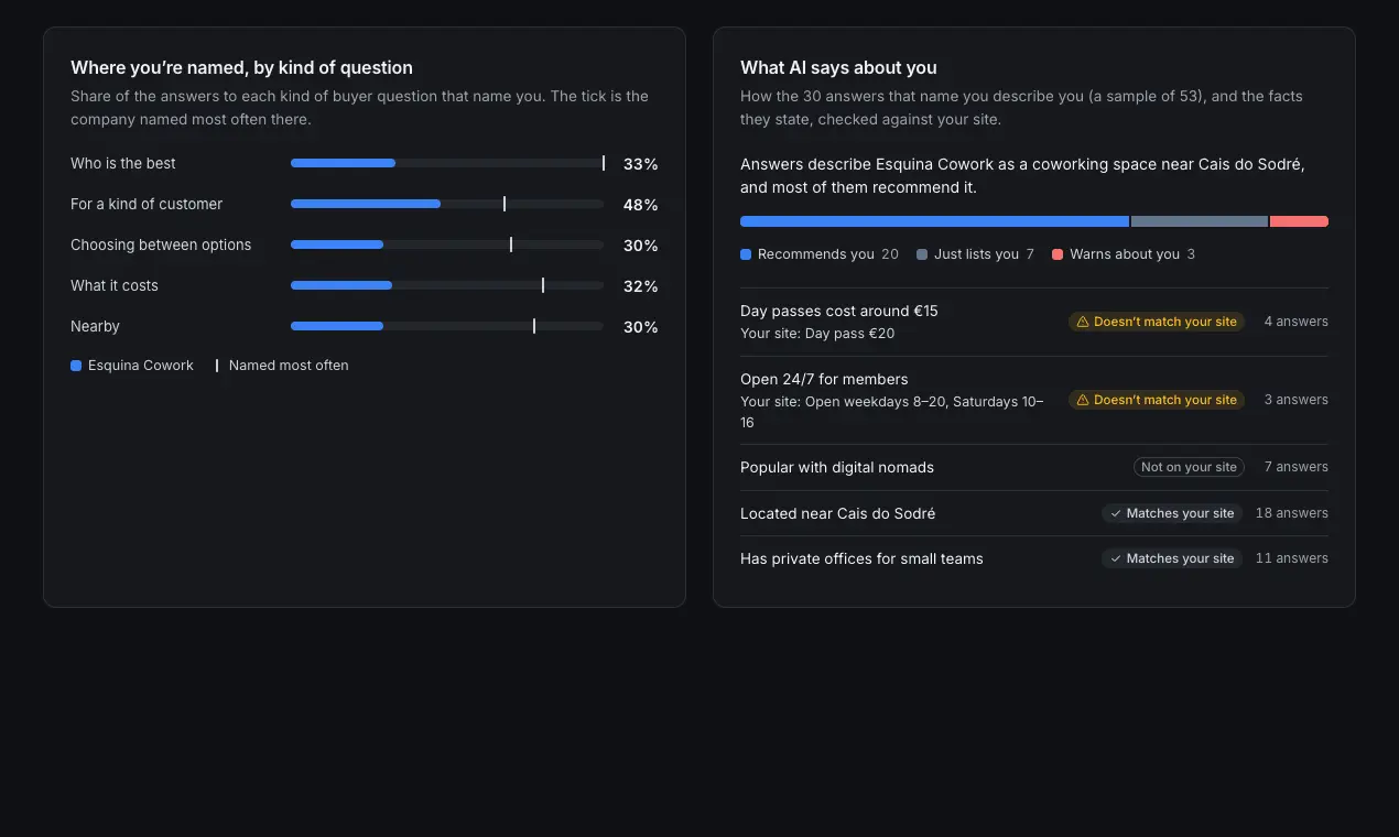 Screenshot 2 of Askray