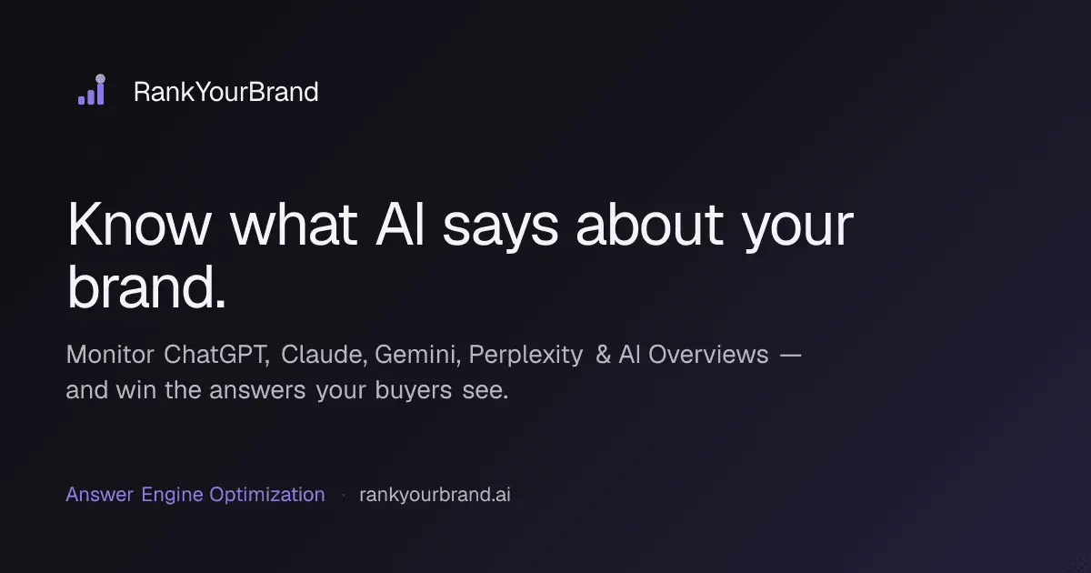 Screenshot 1 of RankYourBrand