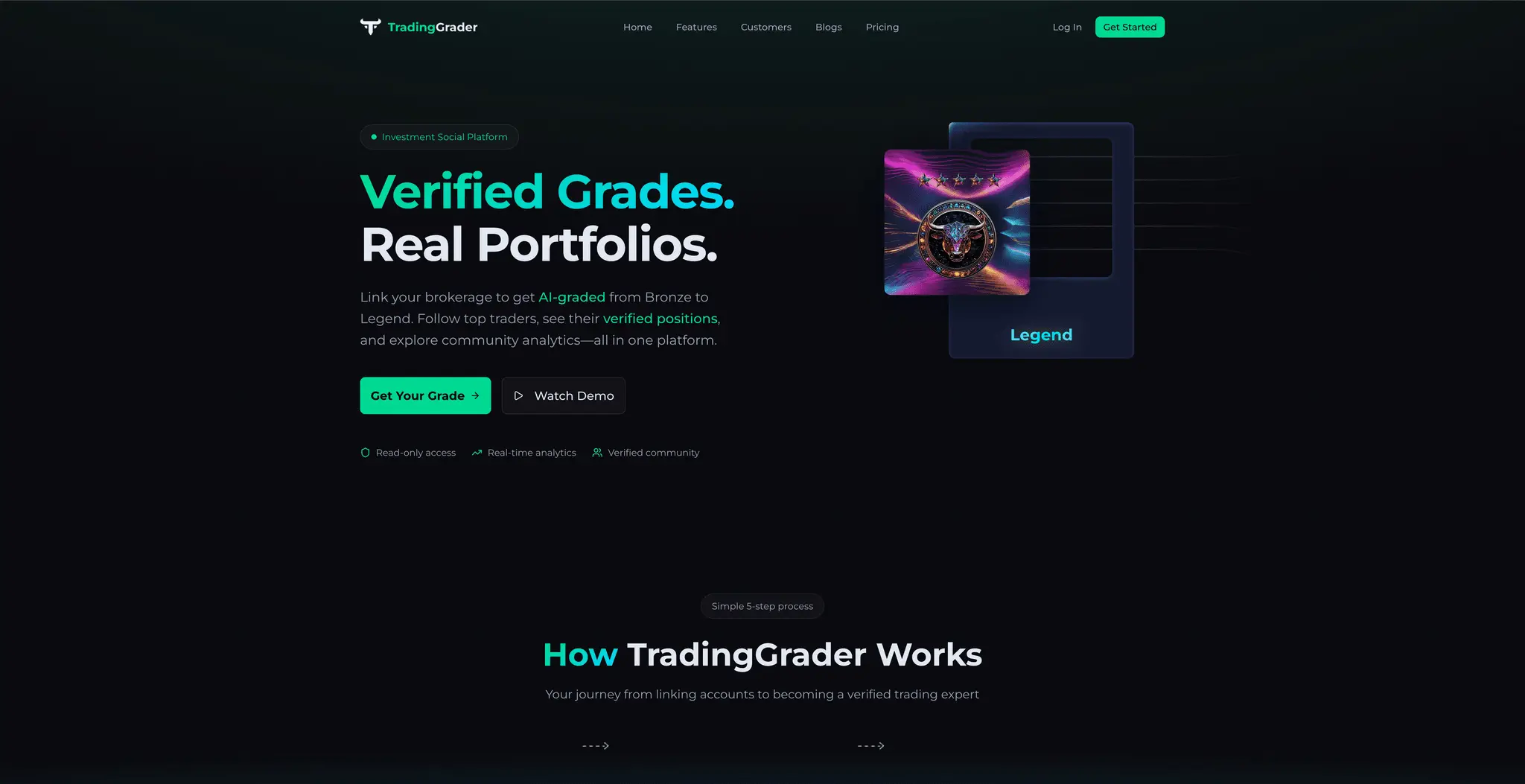 Screenshot 1 of TradingGrader