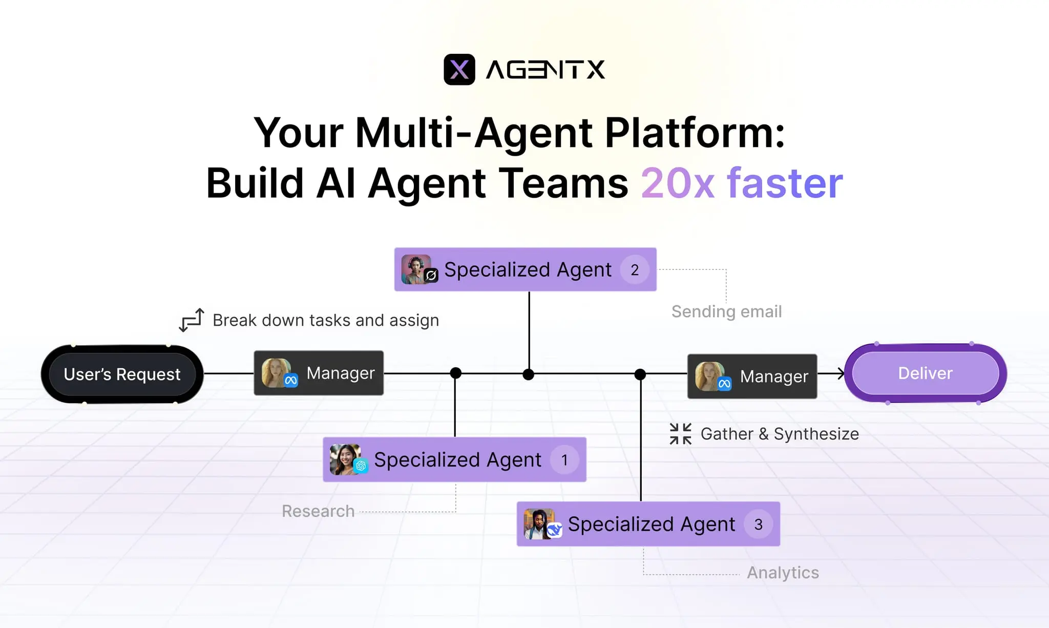 Screenshot 1 of AgentX