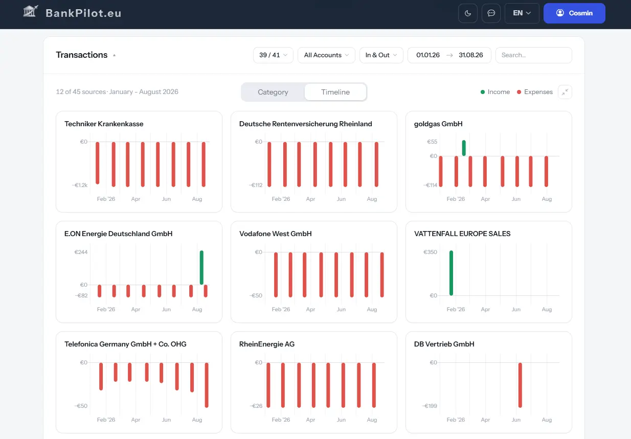 Screenshot 4 of BankPilot.eu