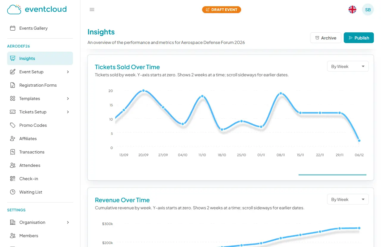 Screenshot 10 of Eventcloud
