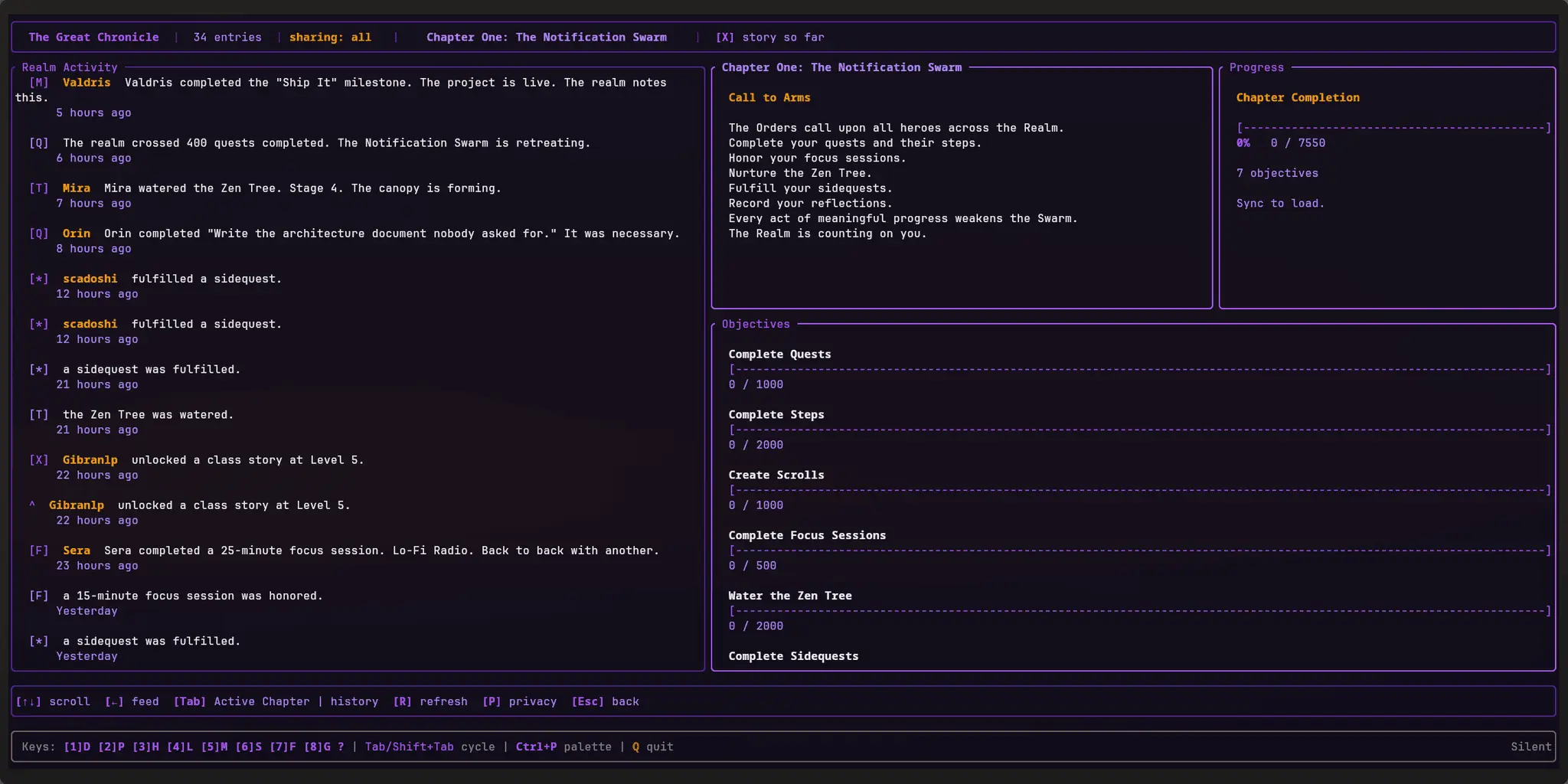 Screenshot 1 of QUESTLINE