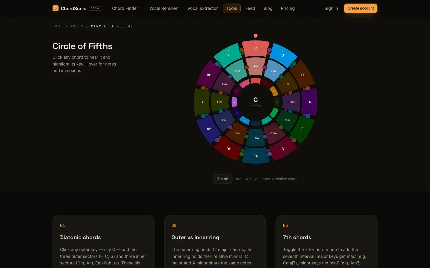 Screenshot 5 of ChordSonic