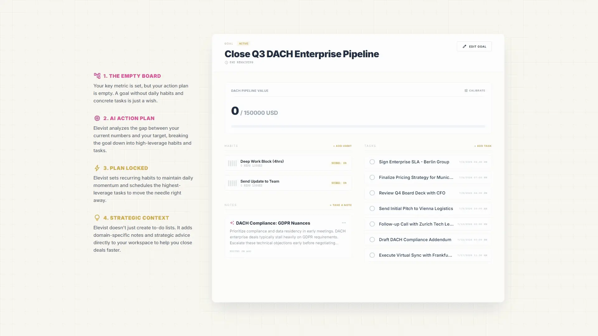 Screenshot 1 of Elevist