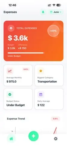 Screenshot 5 of Cashlite