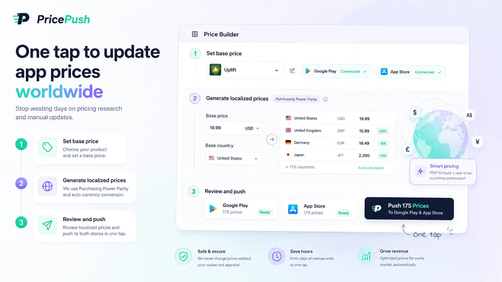 Screenshot 1 of PricePush
