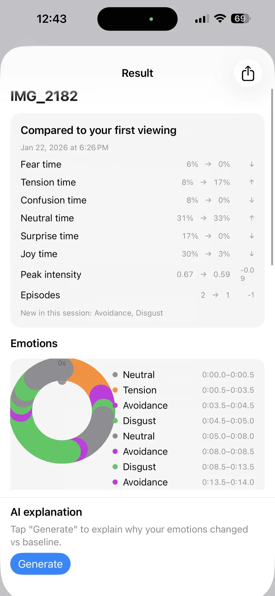 Screenshot 4 of Eternal Flux