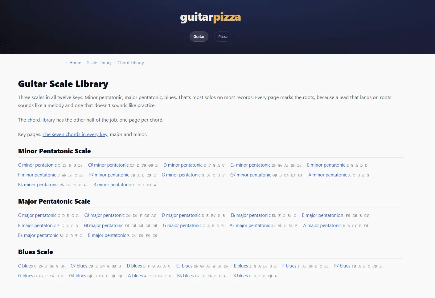 Screenshot 7 of guitar pizza