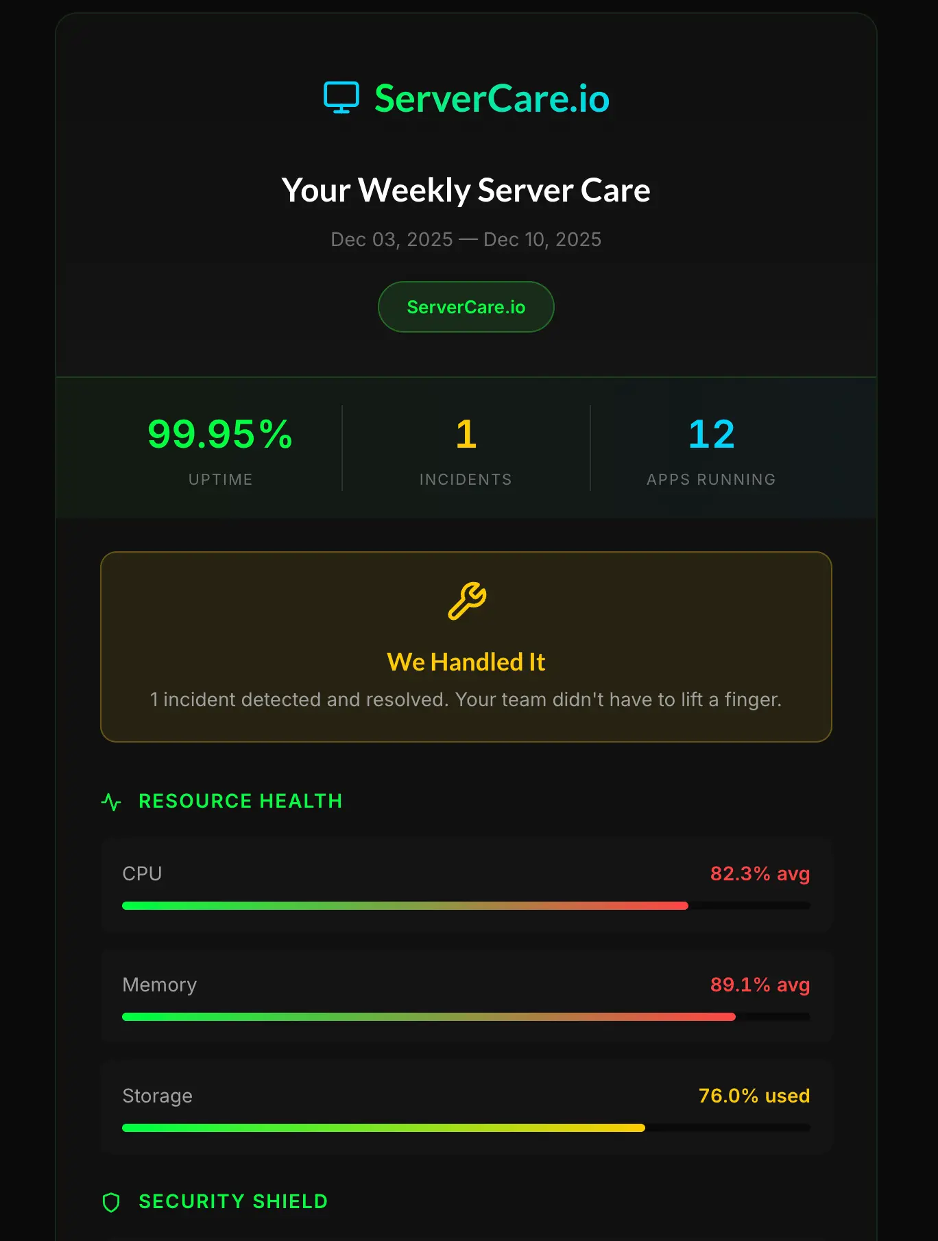 Screenshot 2 of ServerCare.io - Managed infrastructure