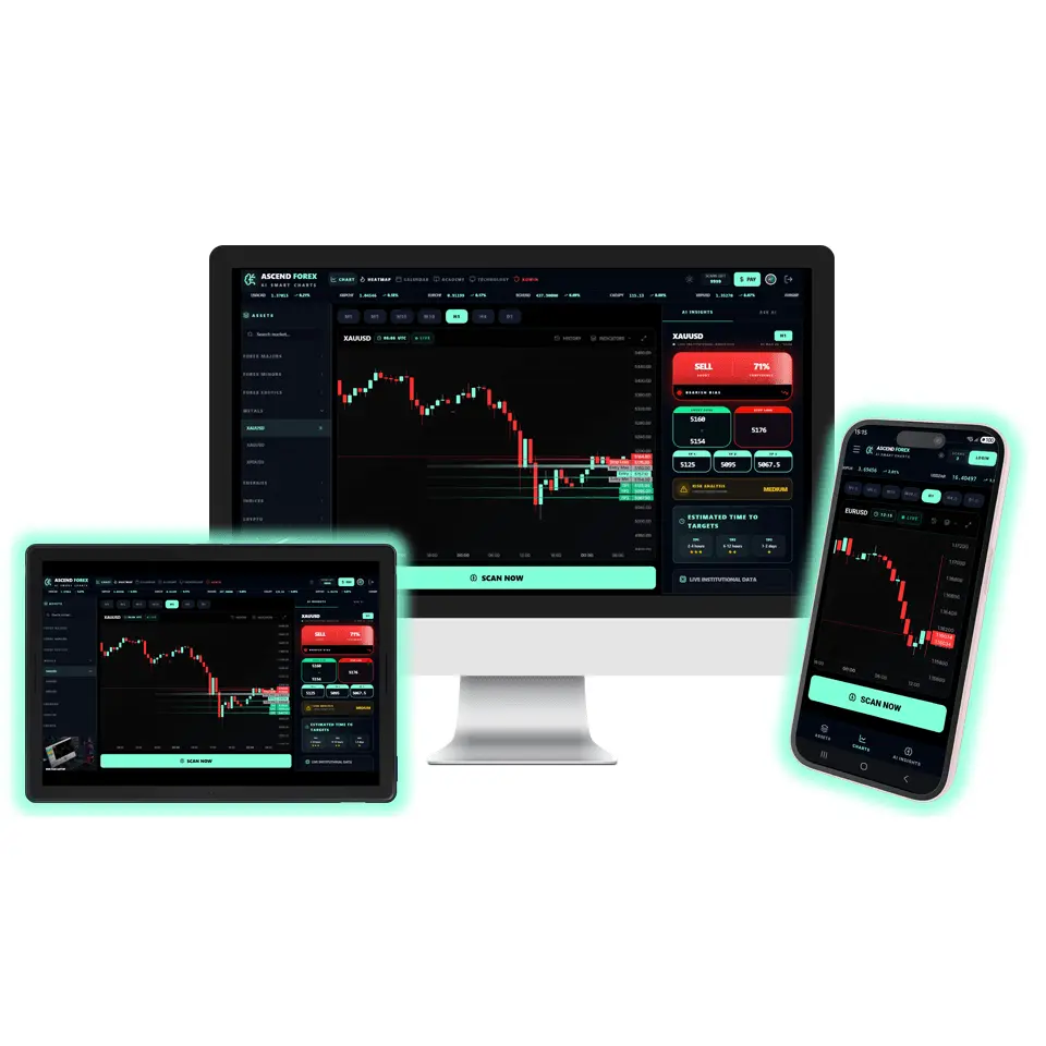 Screenshot 2 of Ascend Forex