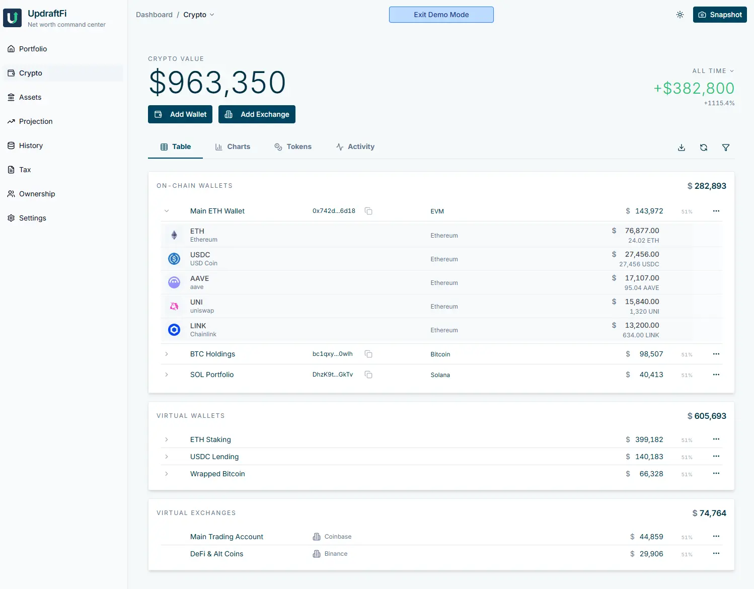 Screenshot 2 of UpdraftFi