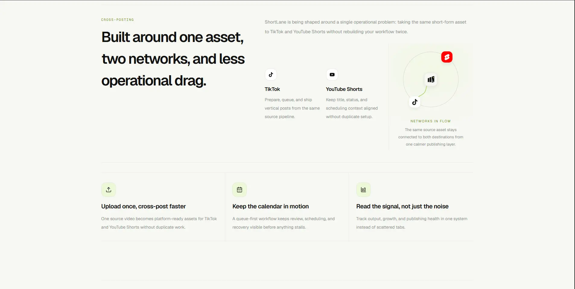 Screenshot 2 of ShortLane