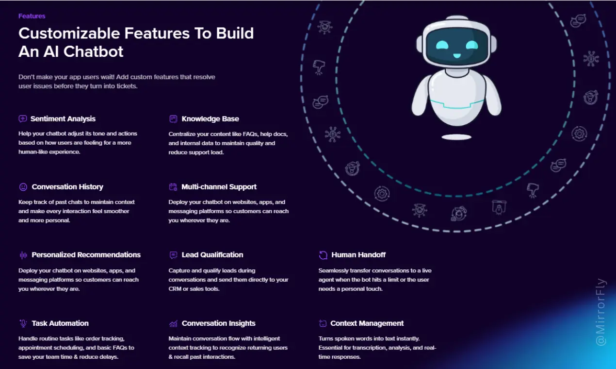 Screenshot 3 of MirrorFly AI Chatbot Solution