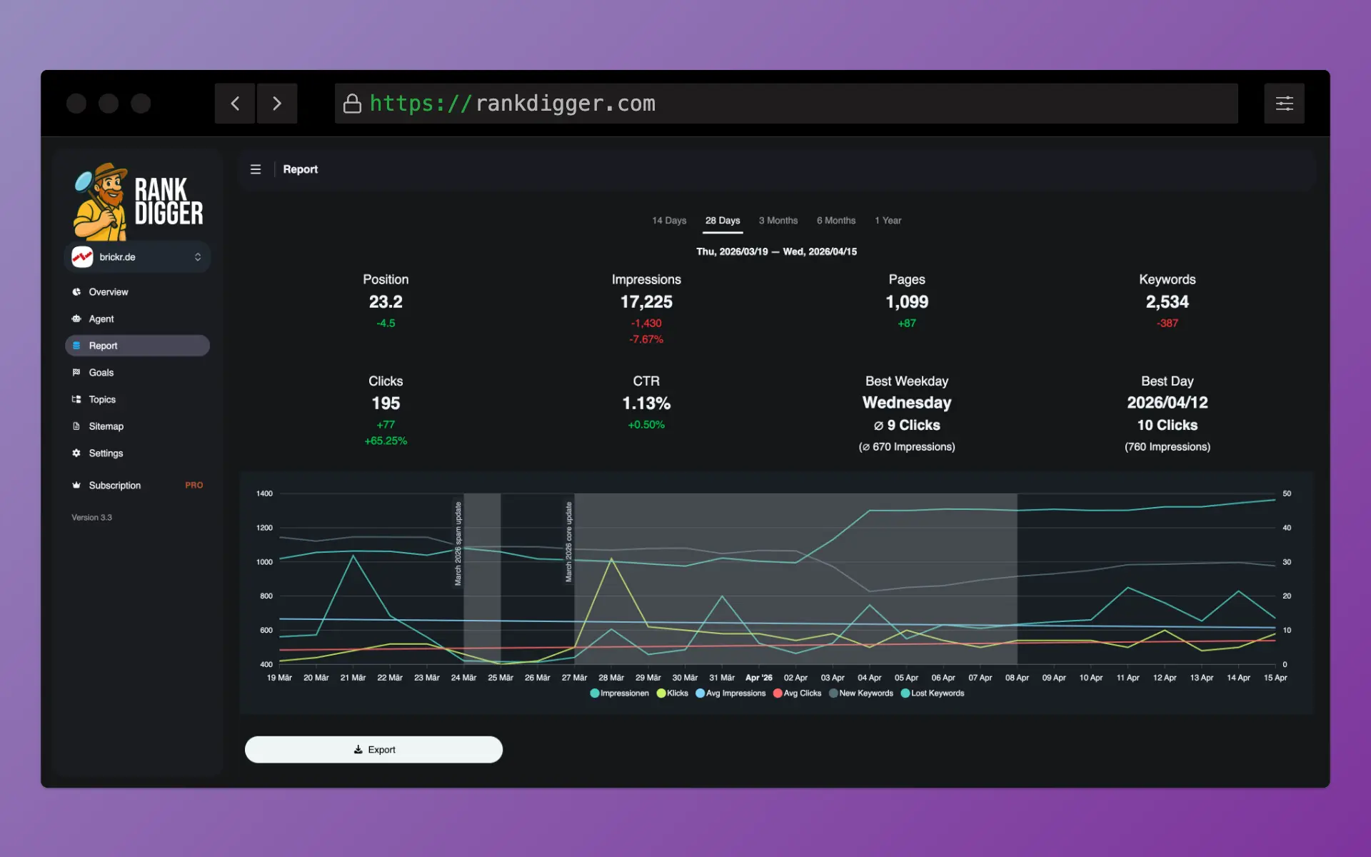 Screenshot 1 of Rankdigger