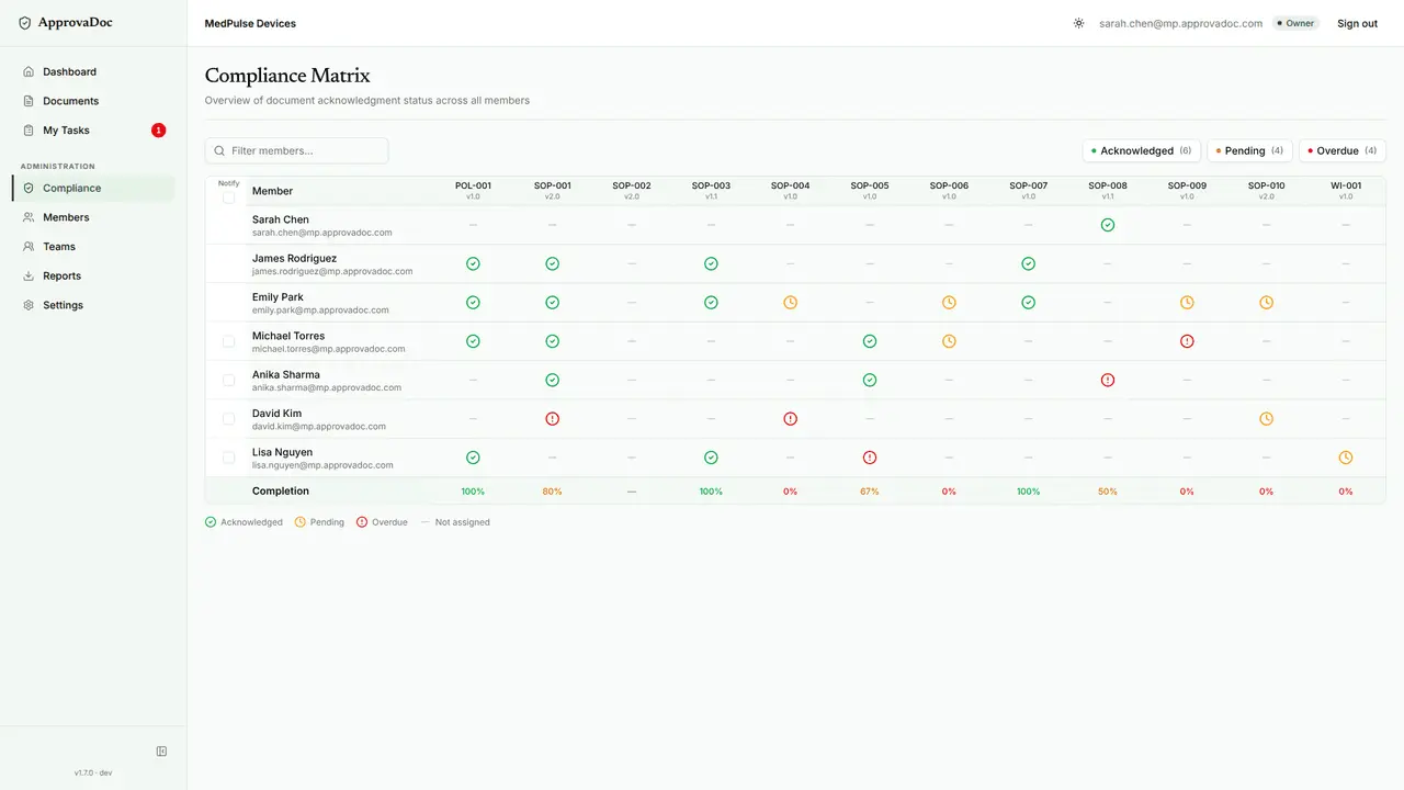 Screenshot 4 of ApprovaDoc