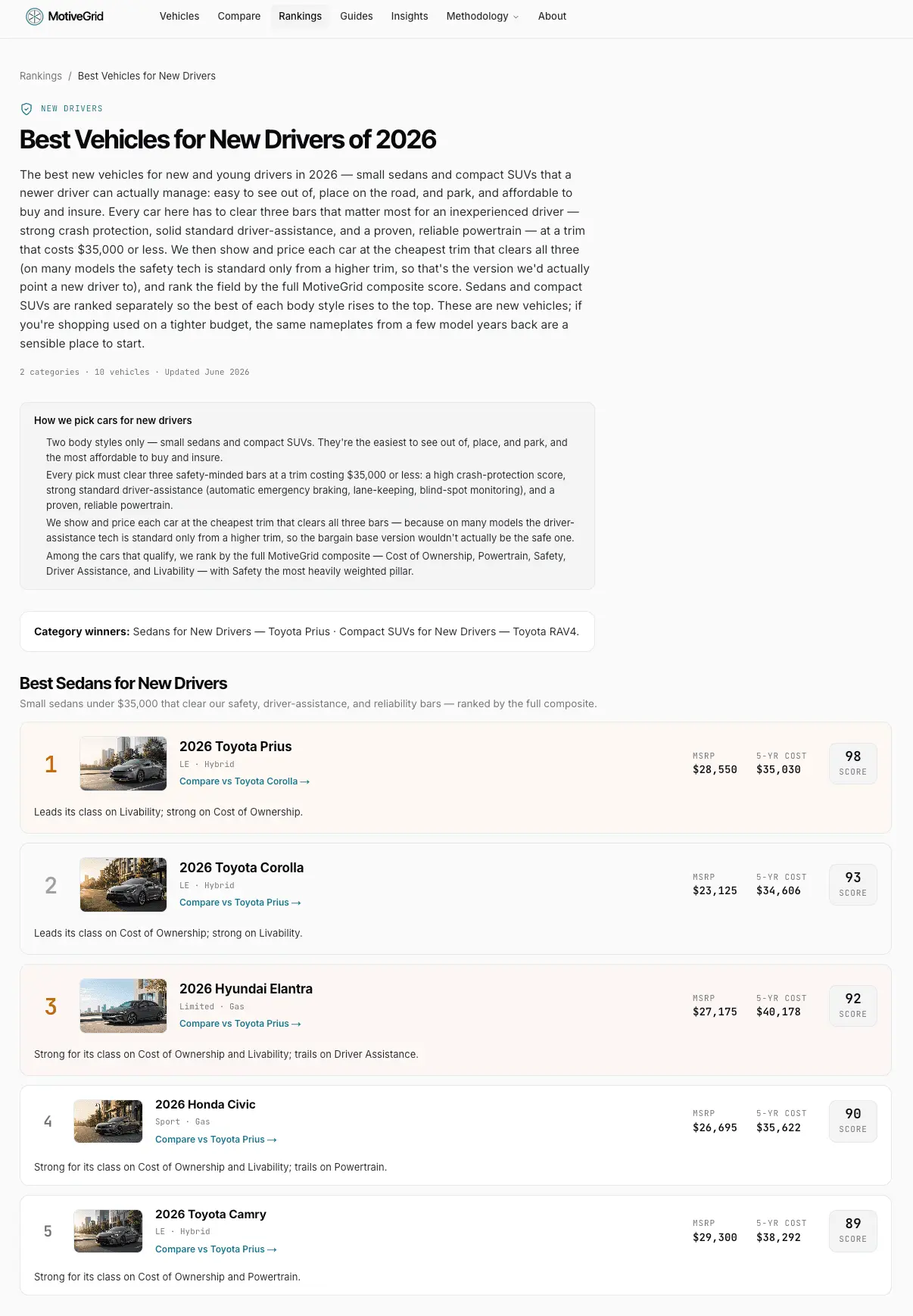 Screenshot 6 of MotiveGrid