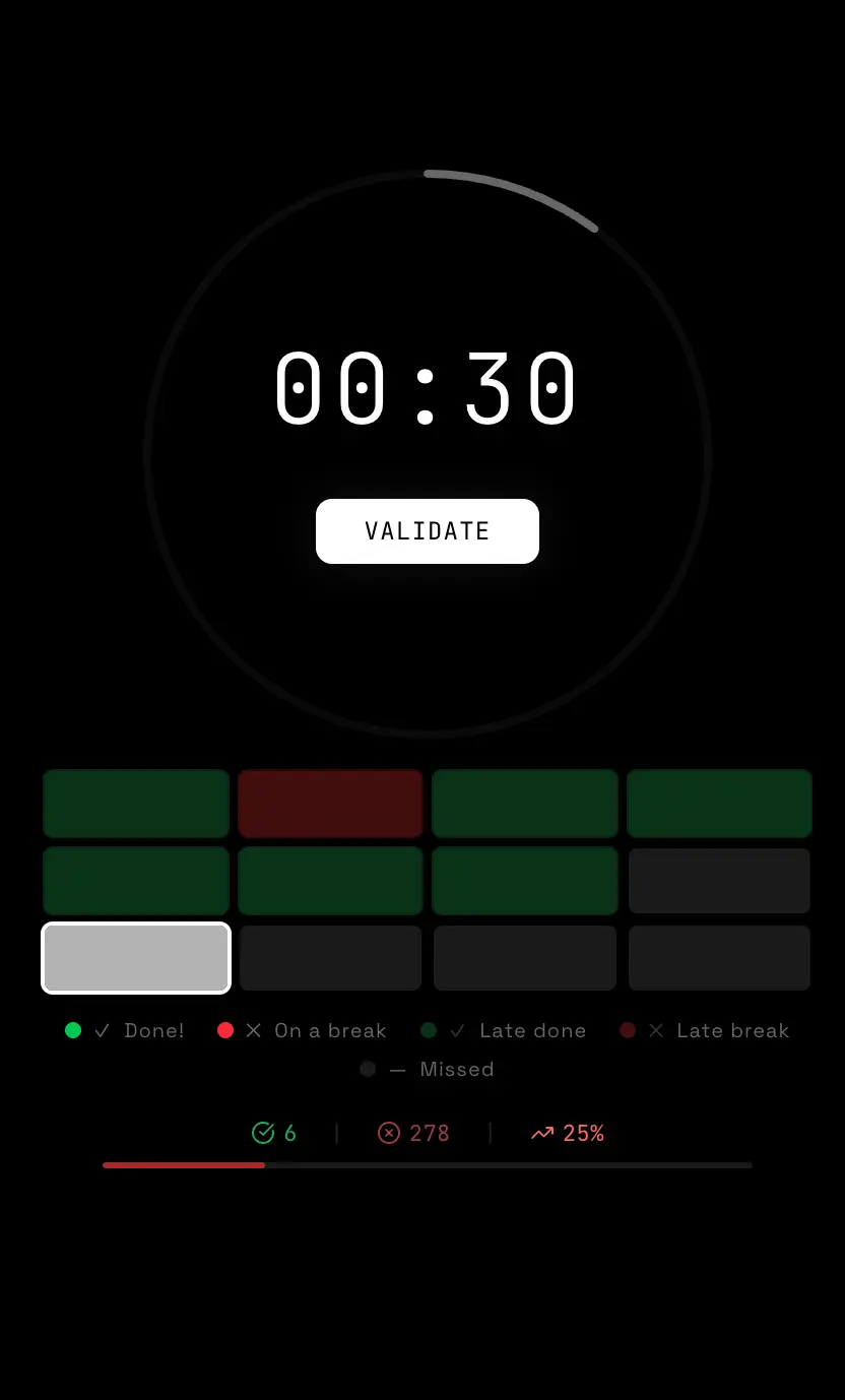 Screenshot 2 of GetDoneNow
