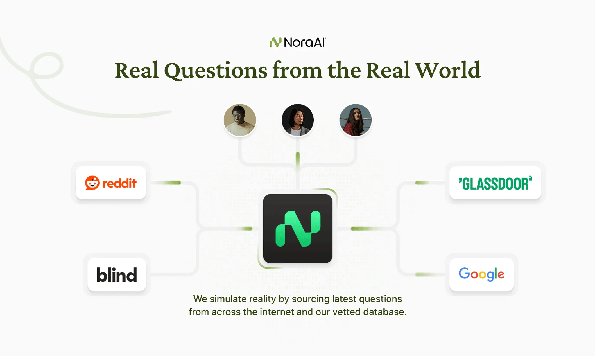 Screenshot 2 of Nora AI