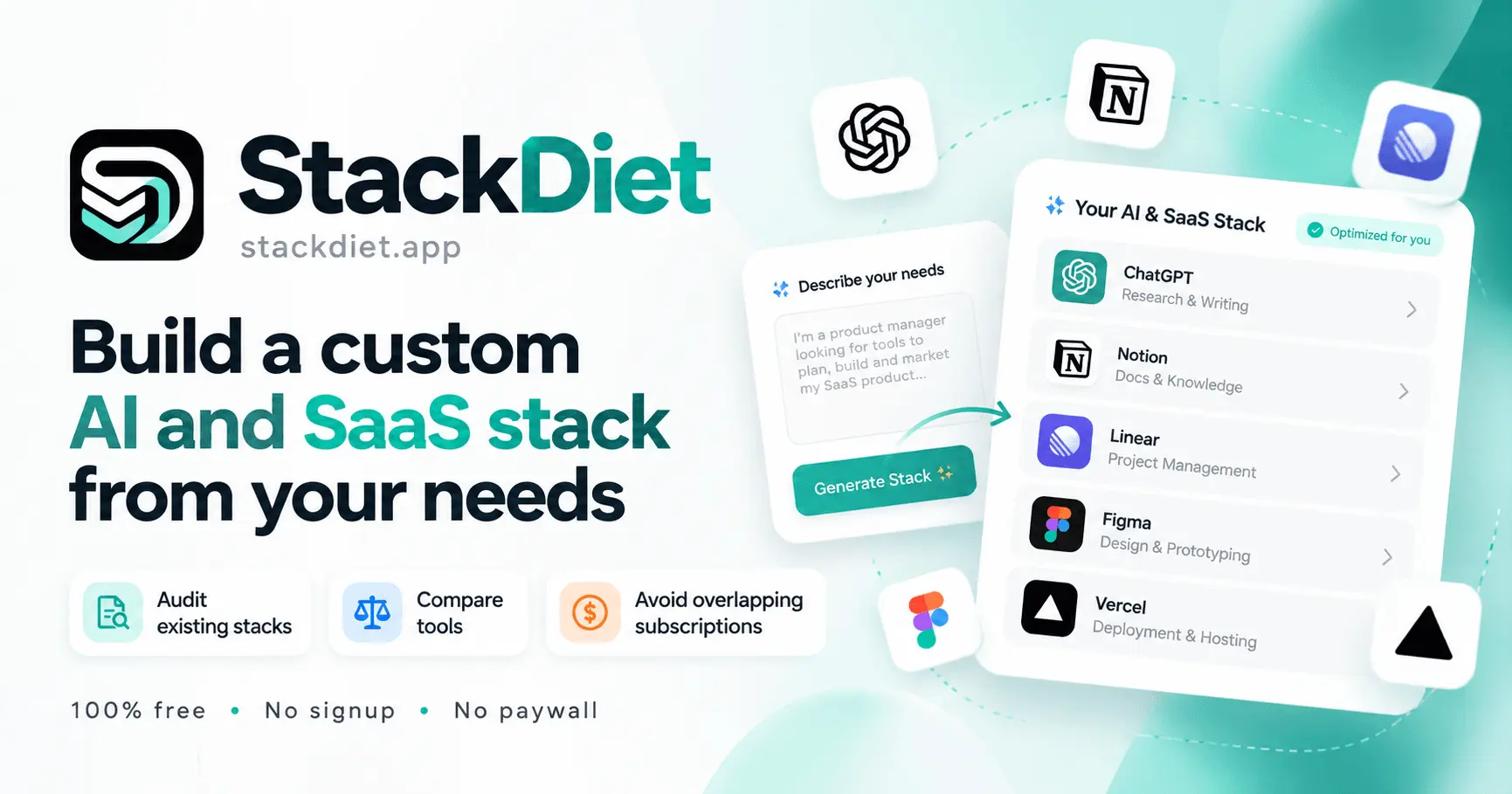 Screenshot 1 of StackDiet