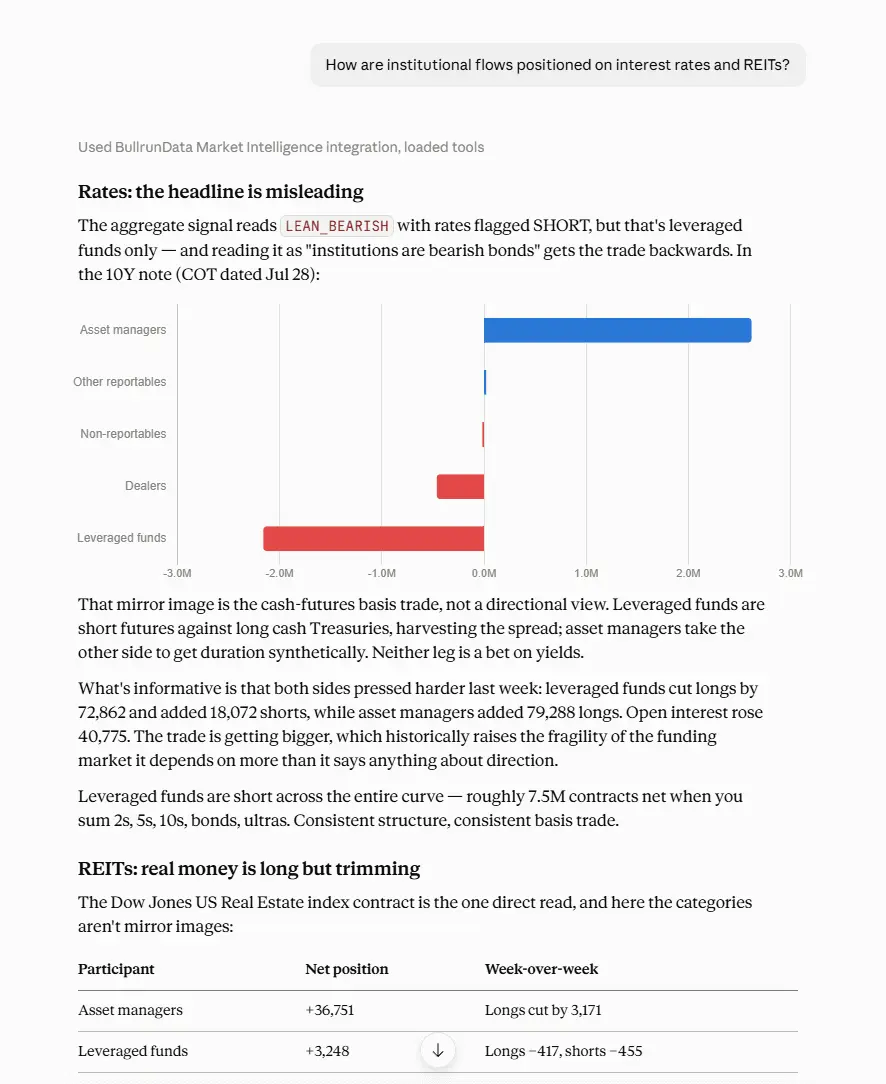 Screenshot 3 of BullrunData