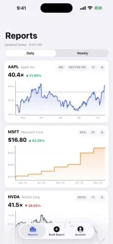 Screenshot 5 of Atlas Insights