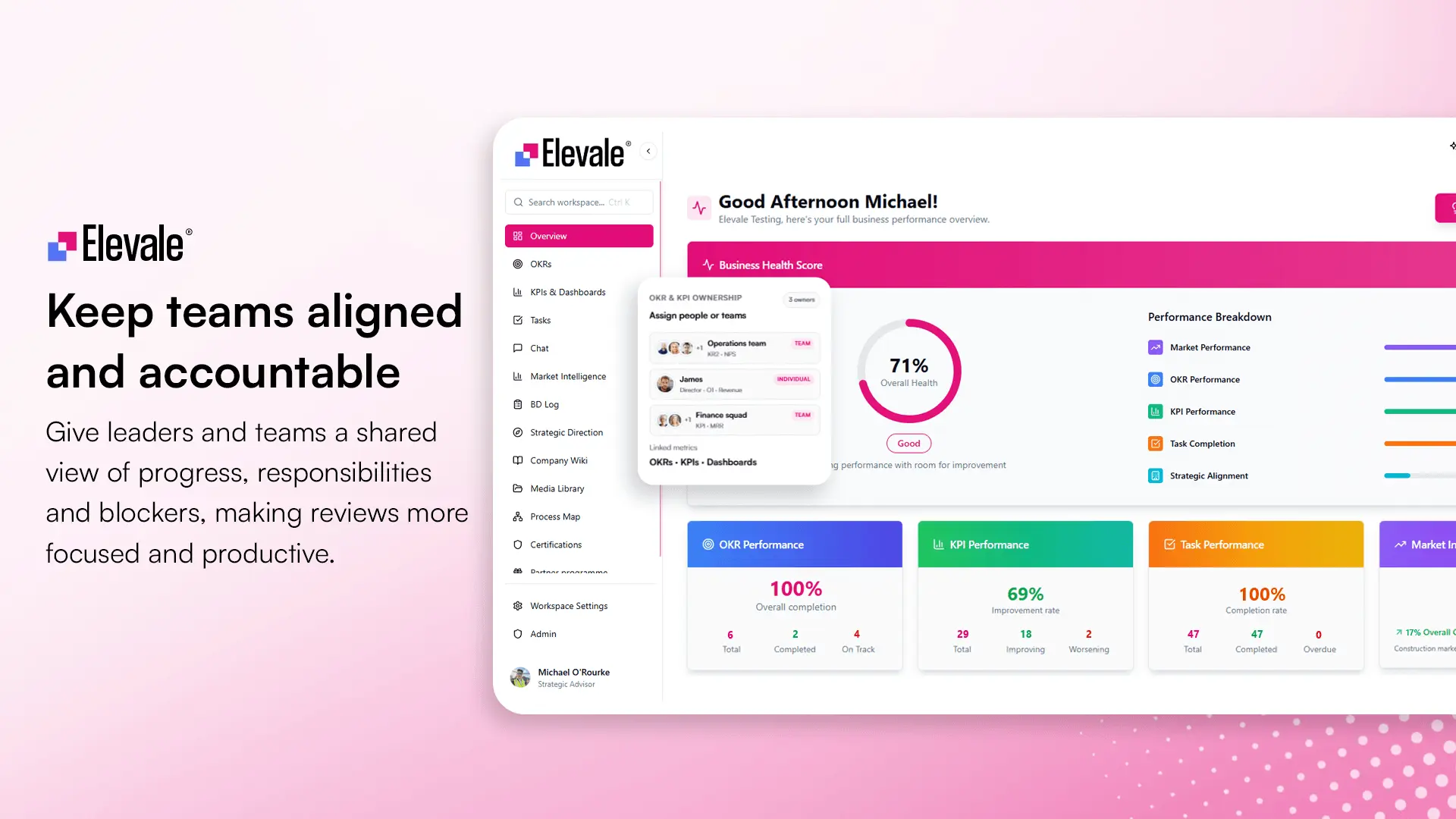 Screenshot 1 of Elevale