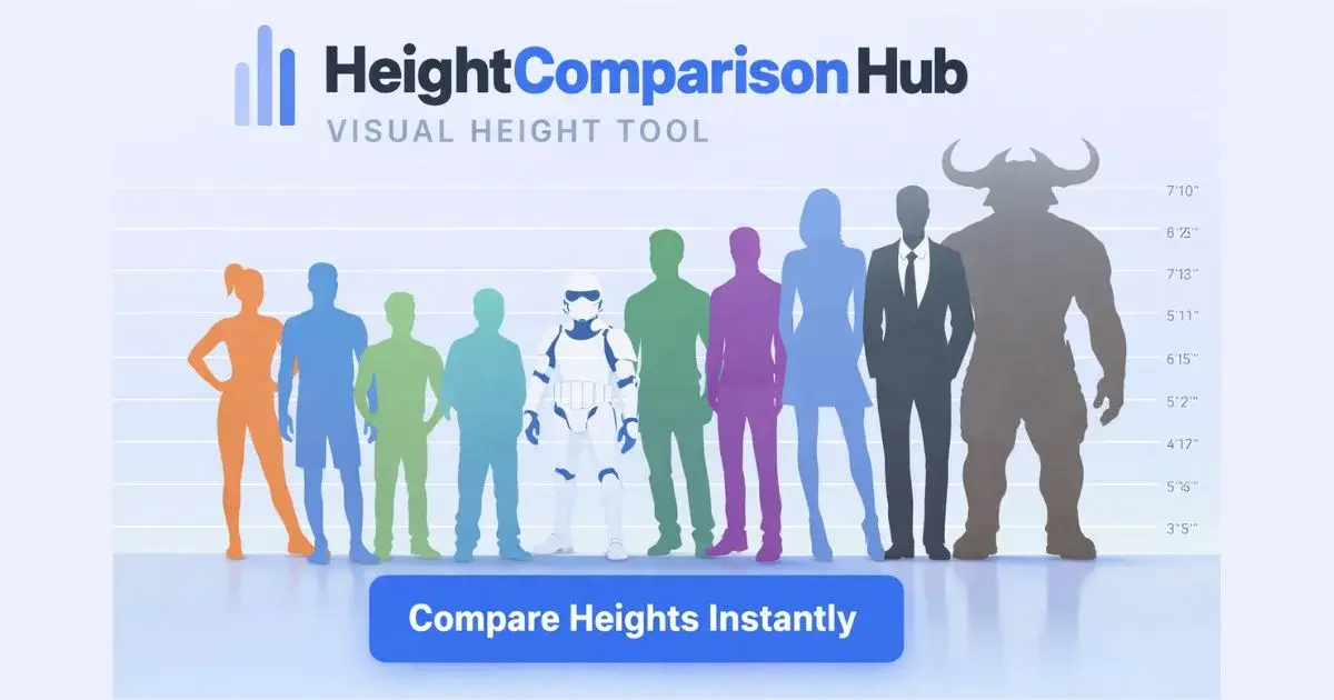Screenshot 1 of HeightComparison Hub