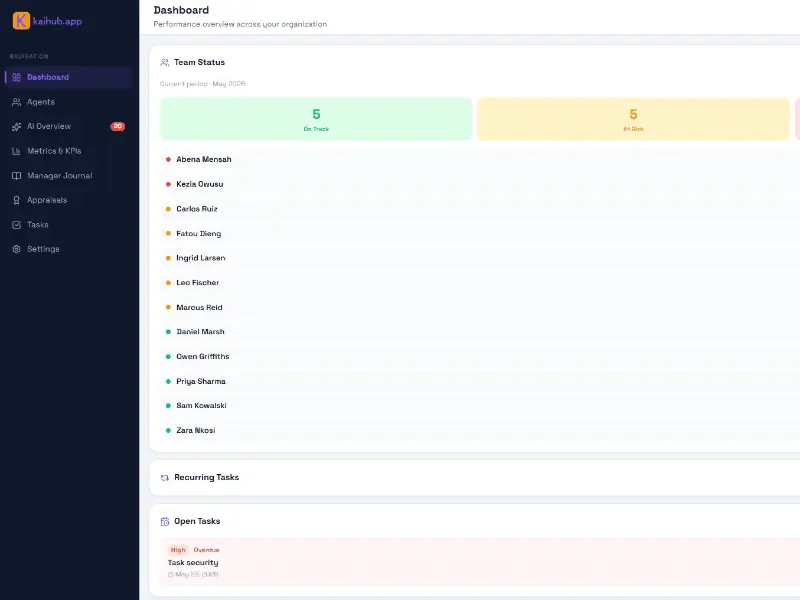 Screenshot 4 of KaiHub