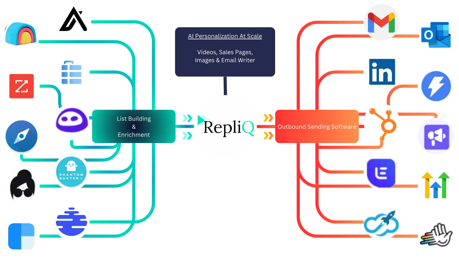 Screenshot 9 of RepliQ