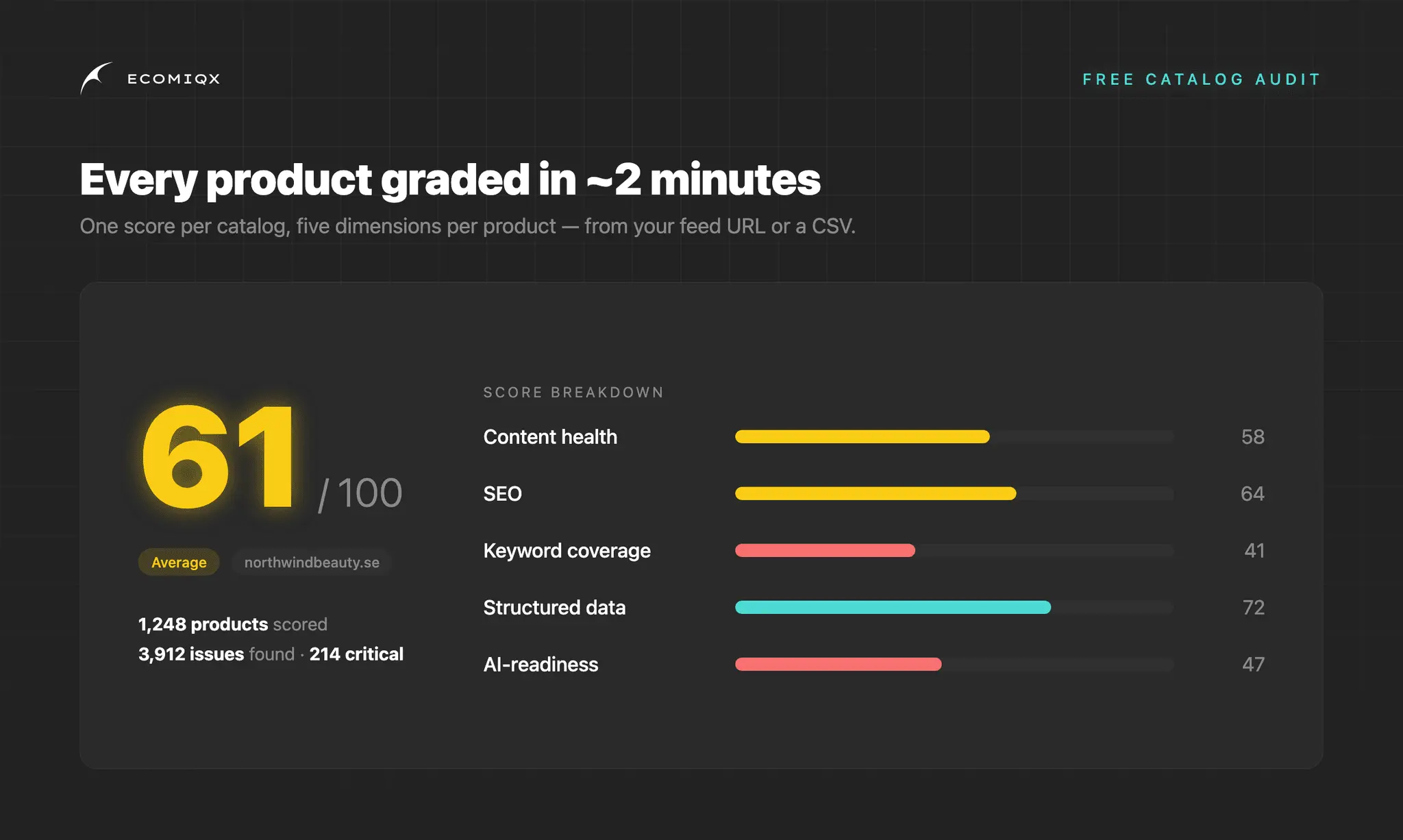 Screenshot 3 of EcomIQX