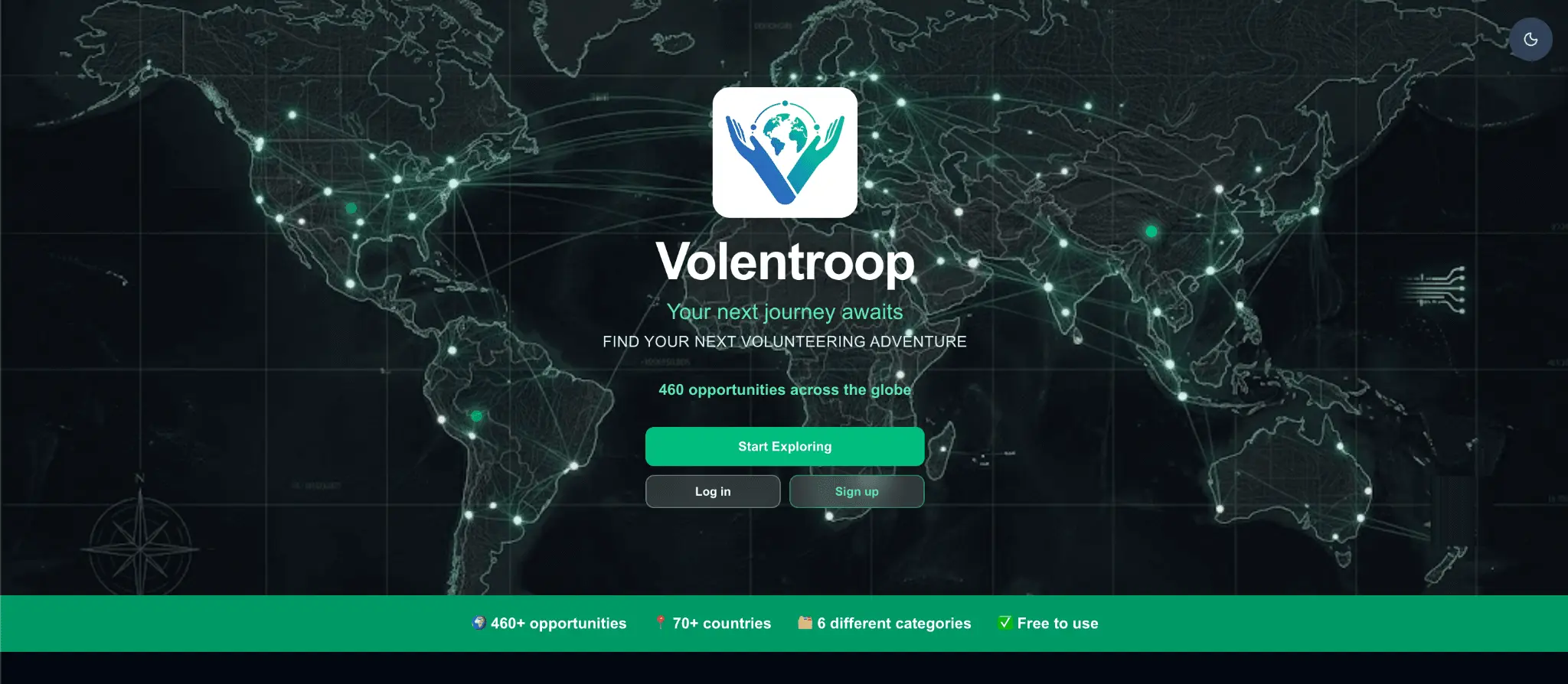 Screenshot 2 of Volentroop
