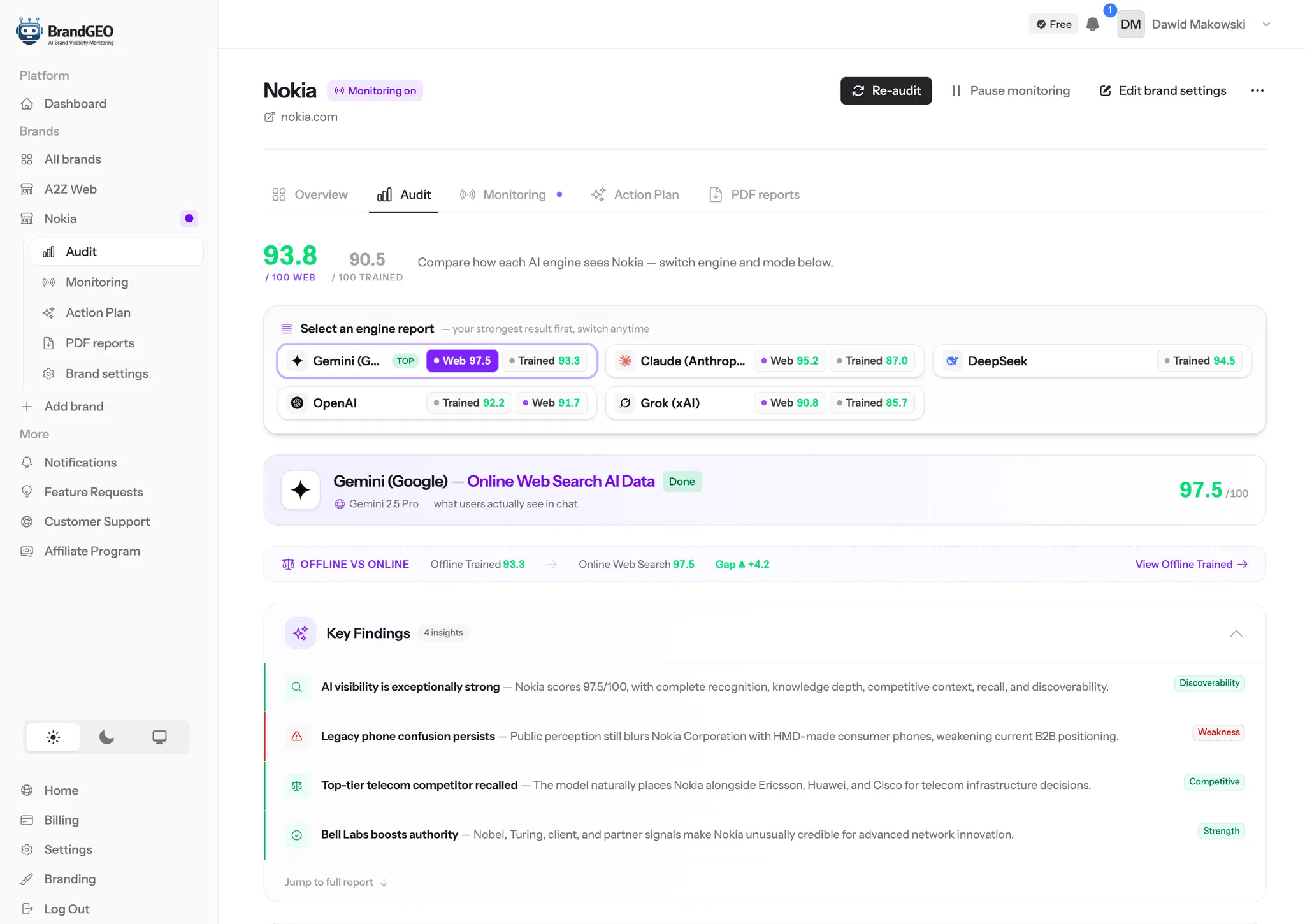 Screenshot 4 of BrandGEO